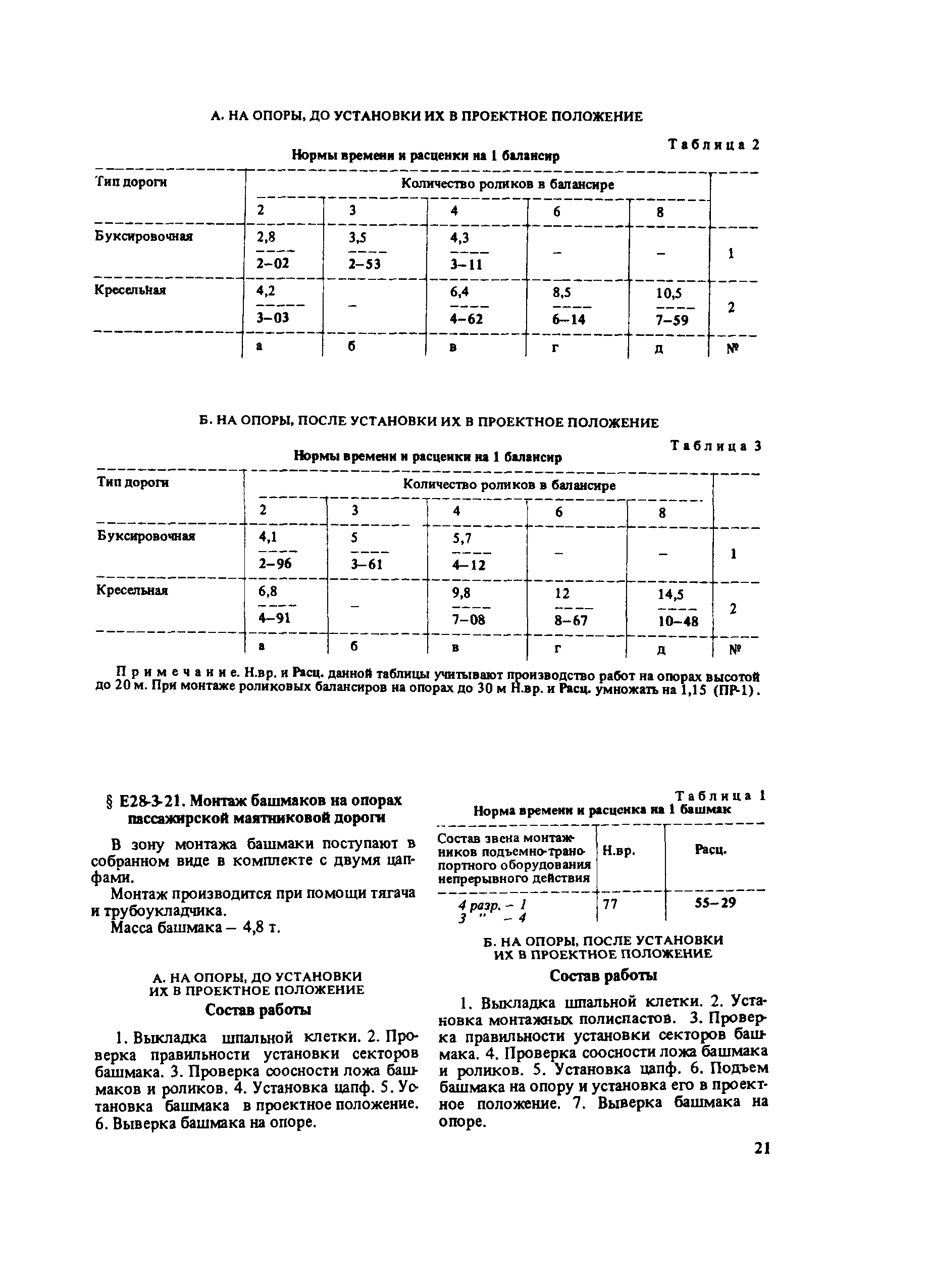 Е28-3