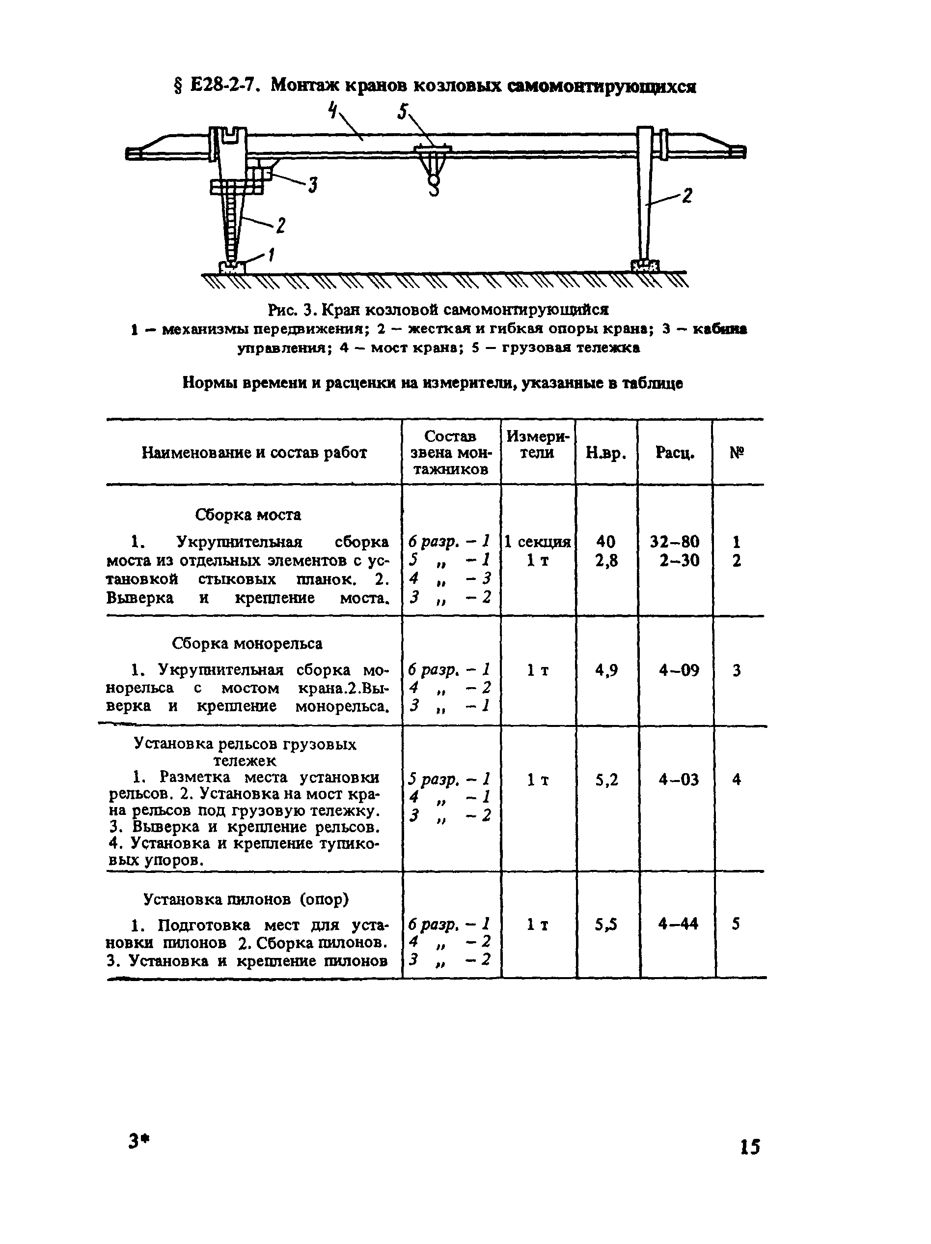 Е28-2