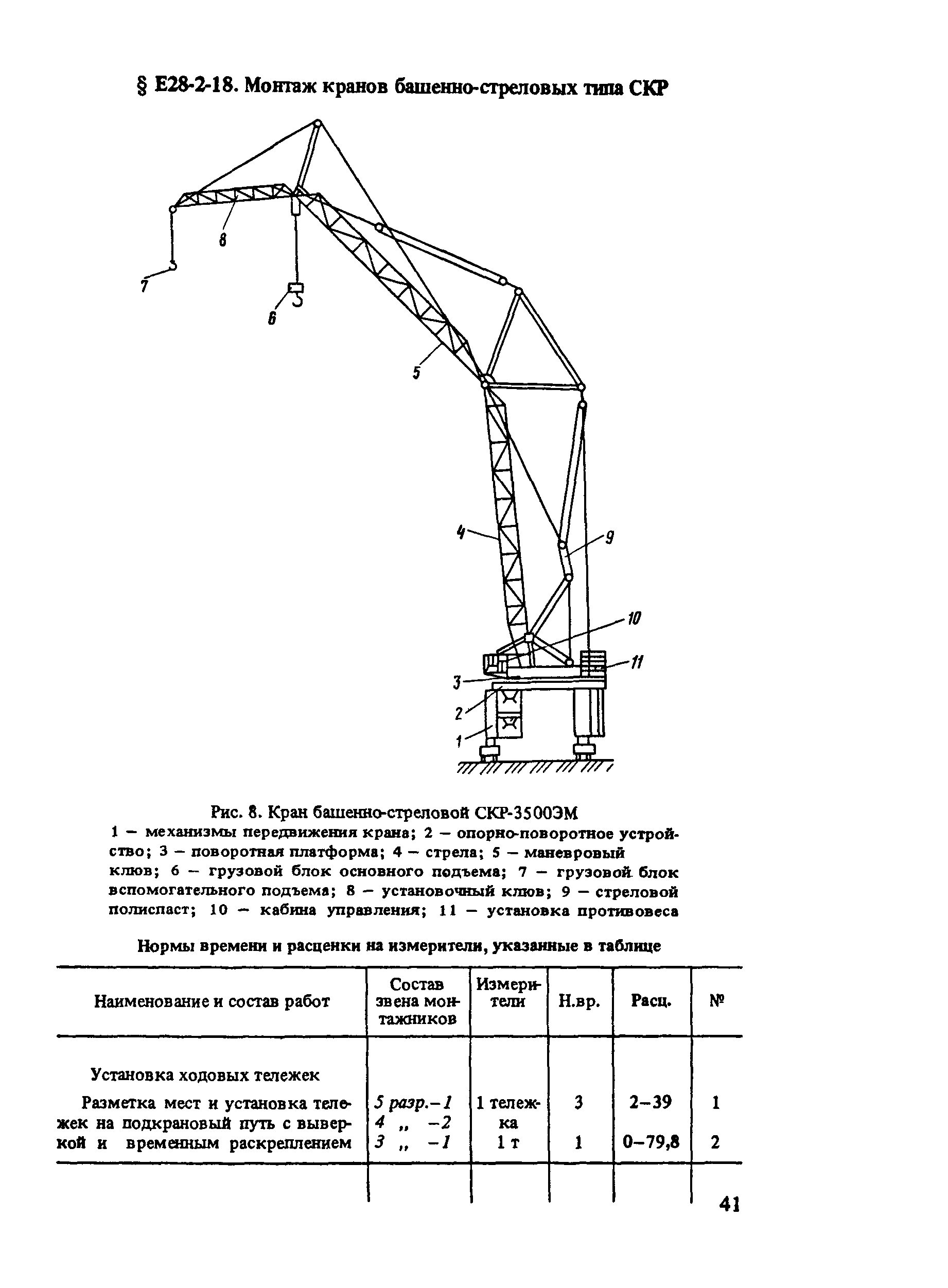 Е28-2