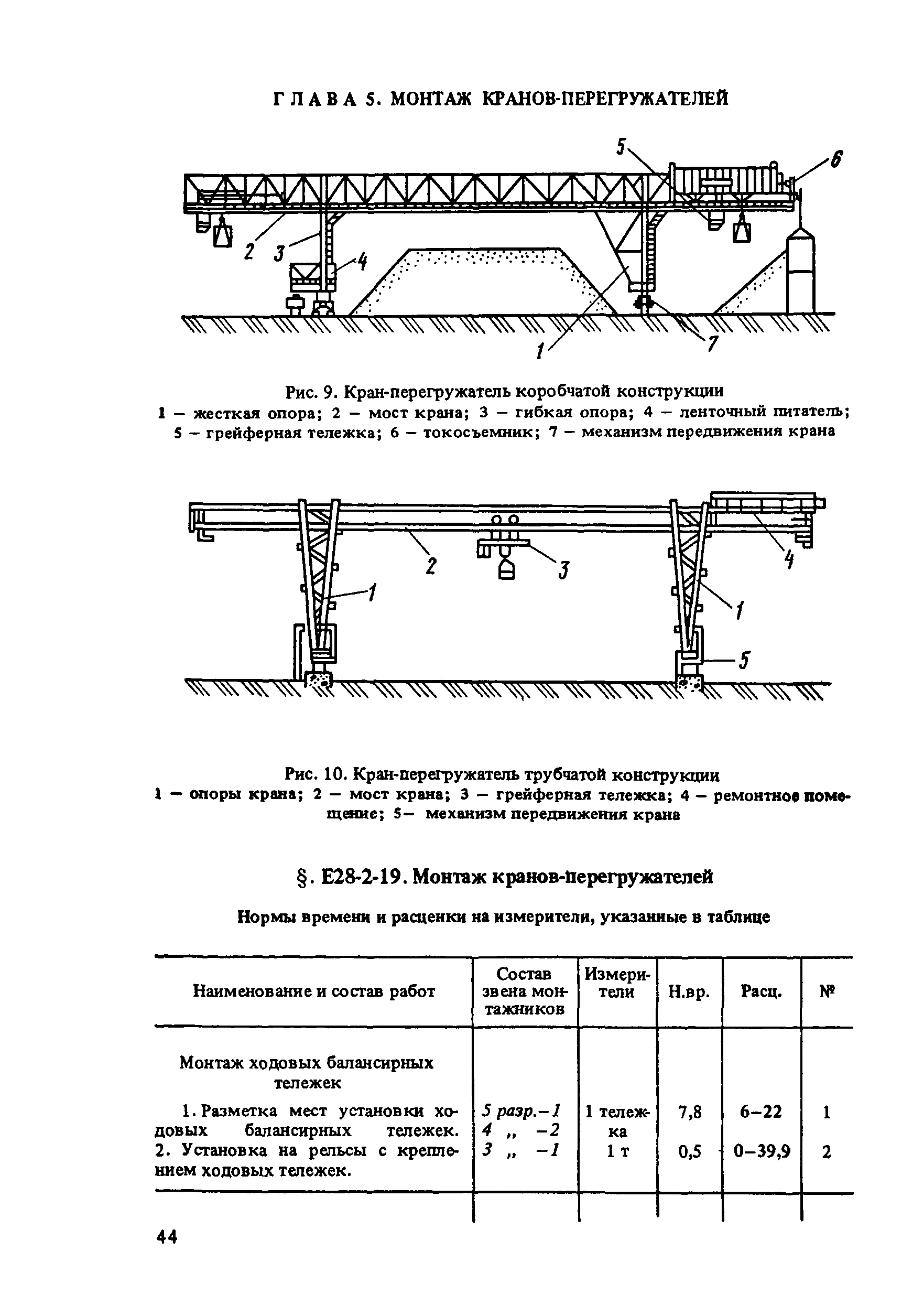 Е28-2