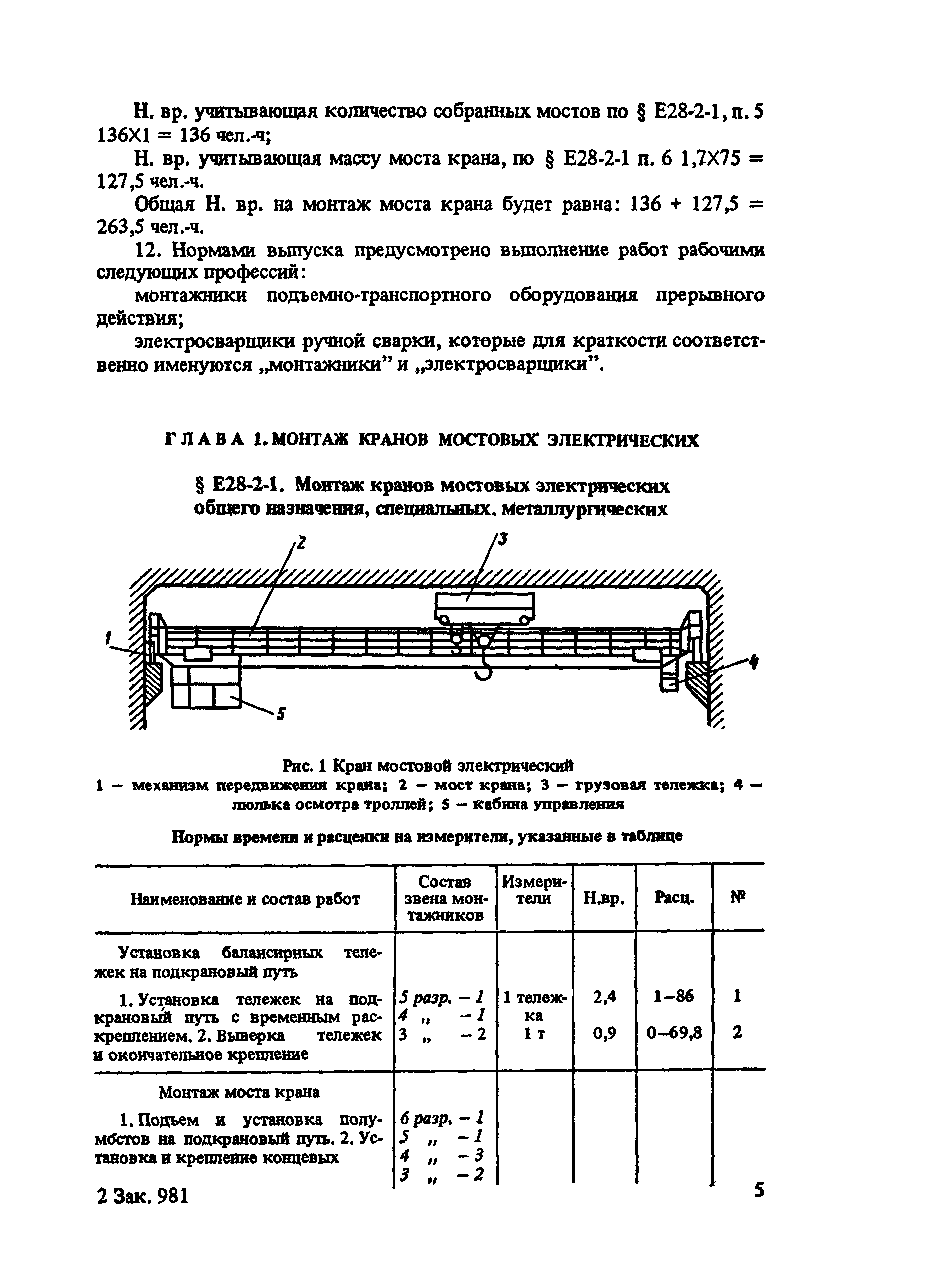 Е28-2