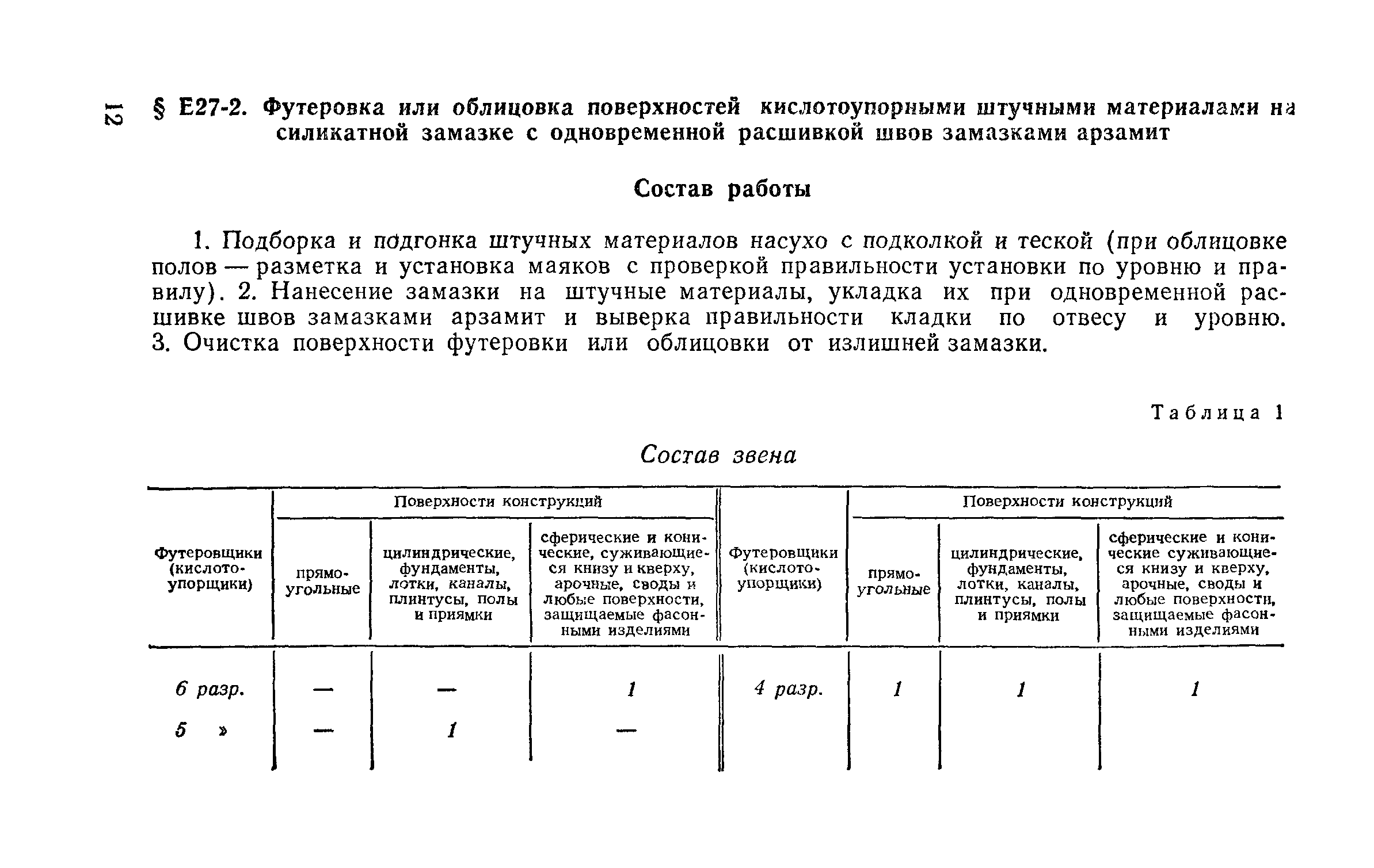 Сборник Е27