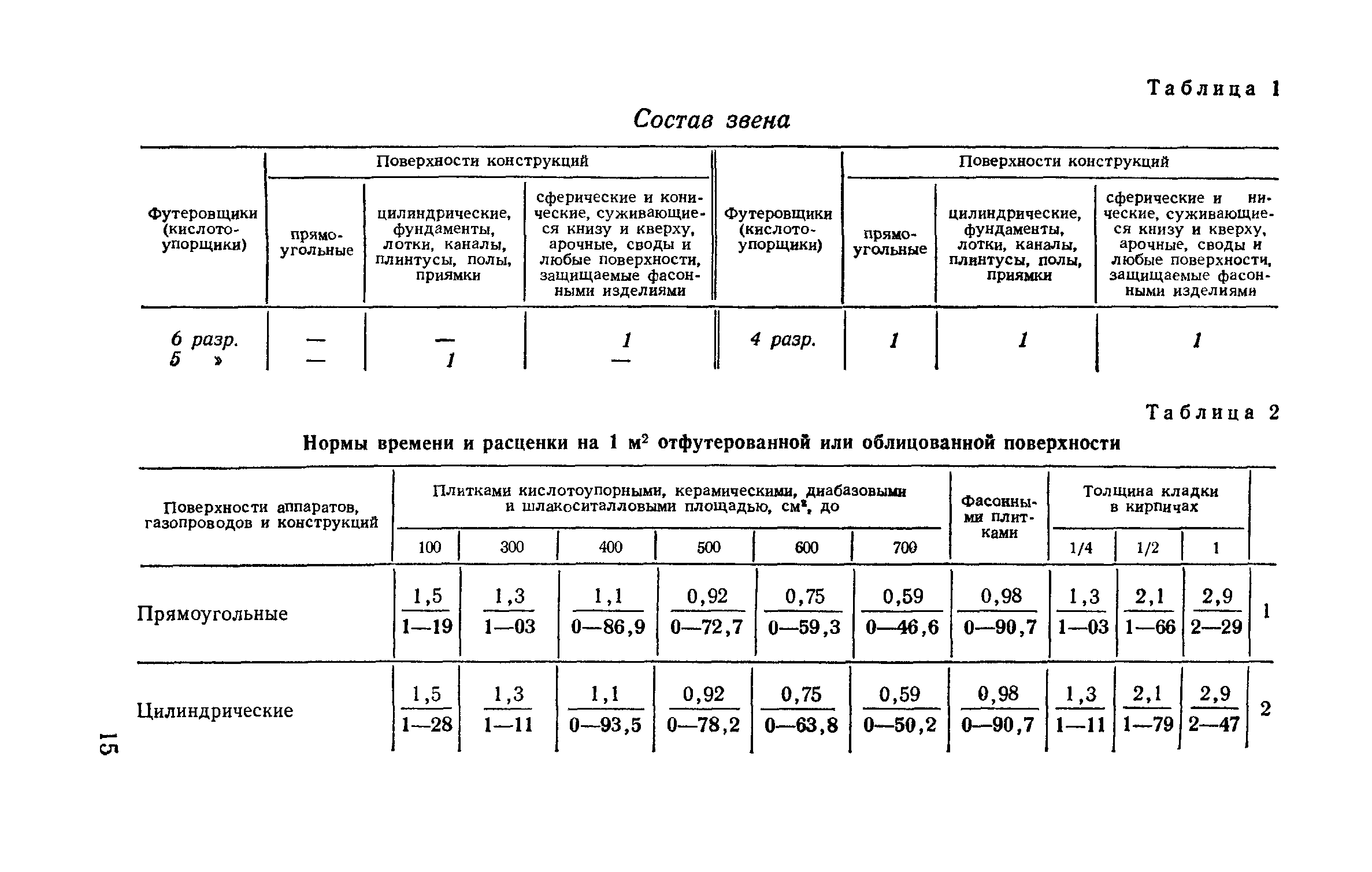 Сборник Е27