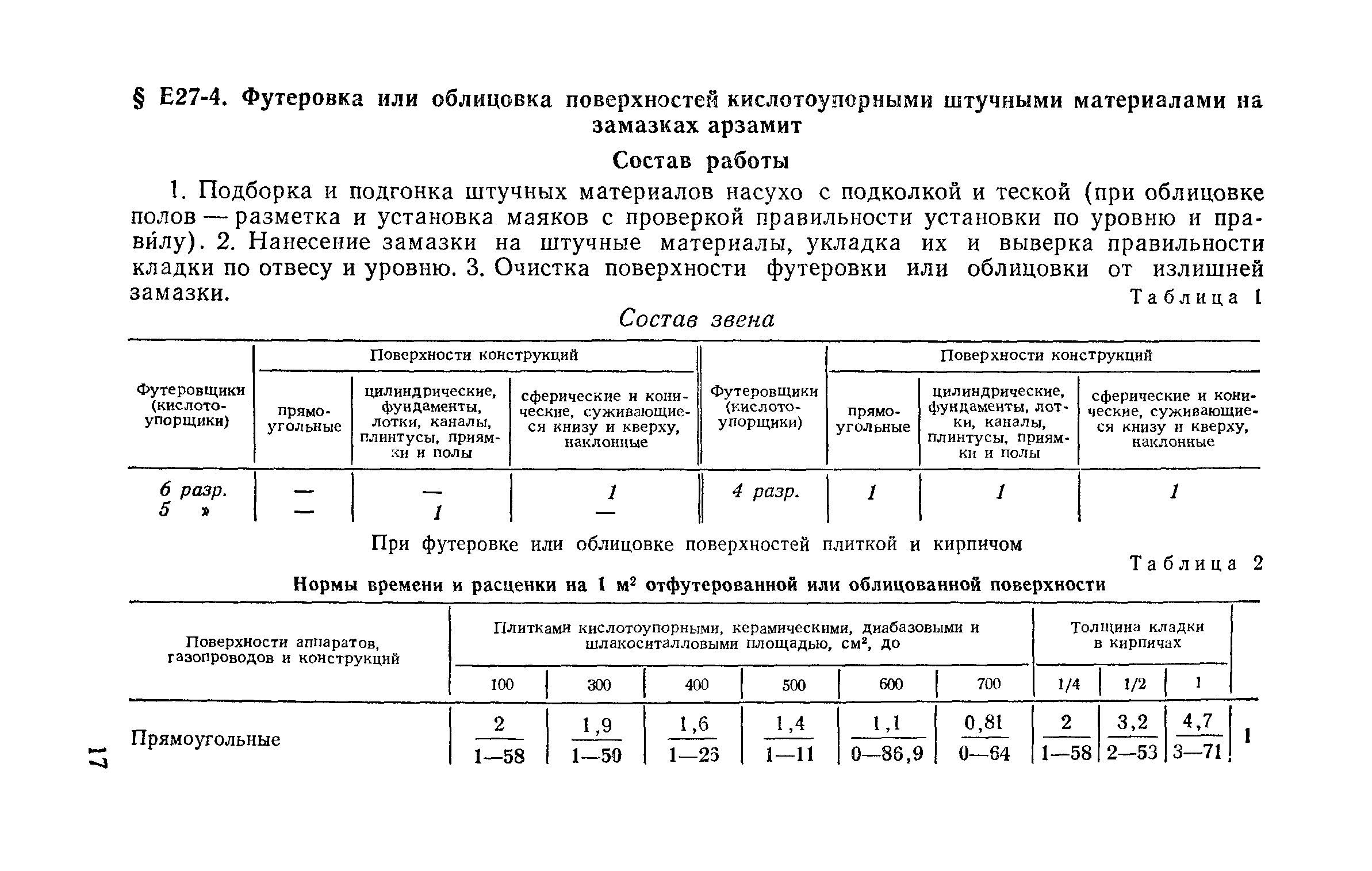 Сборник Е27