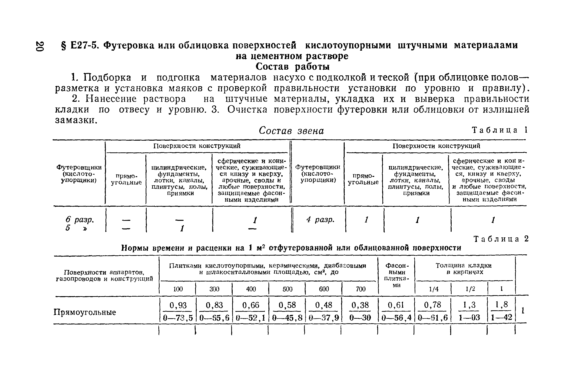 Сборник Е27