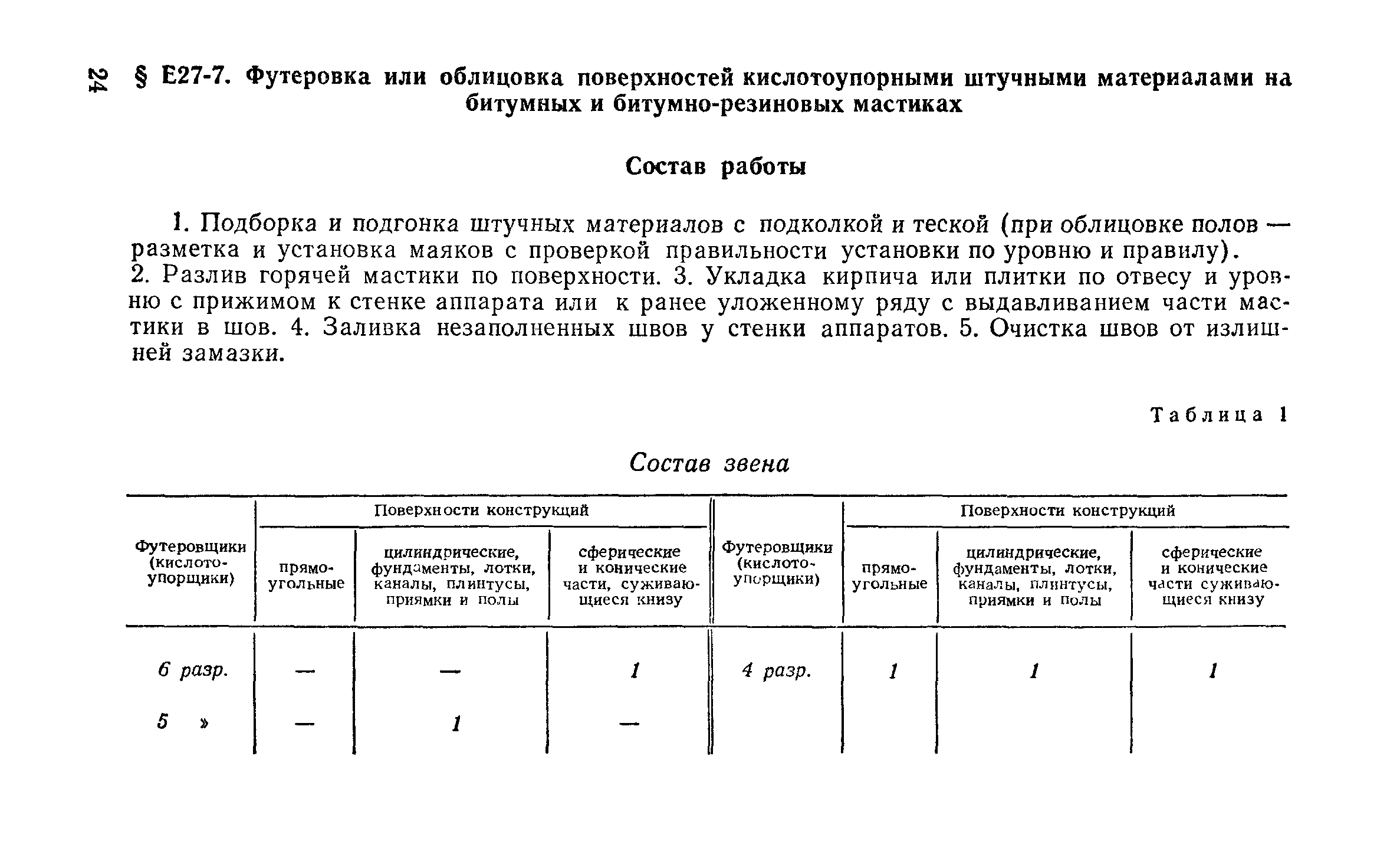 Сборник Е27