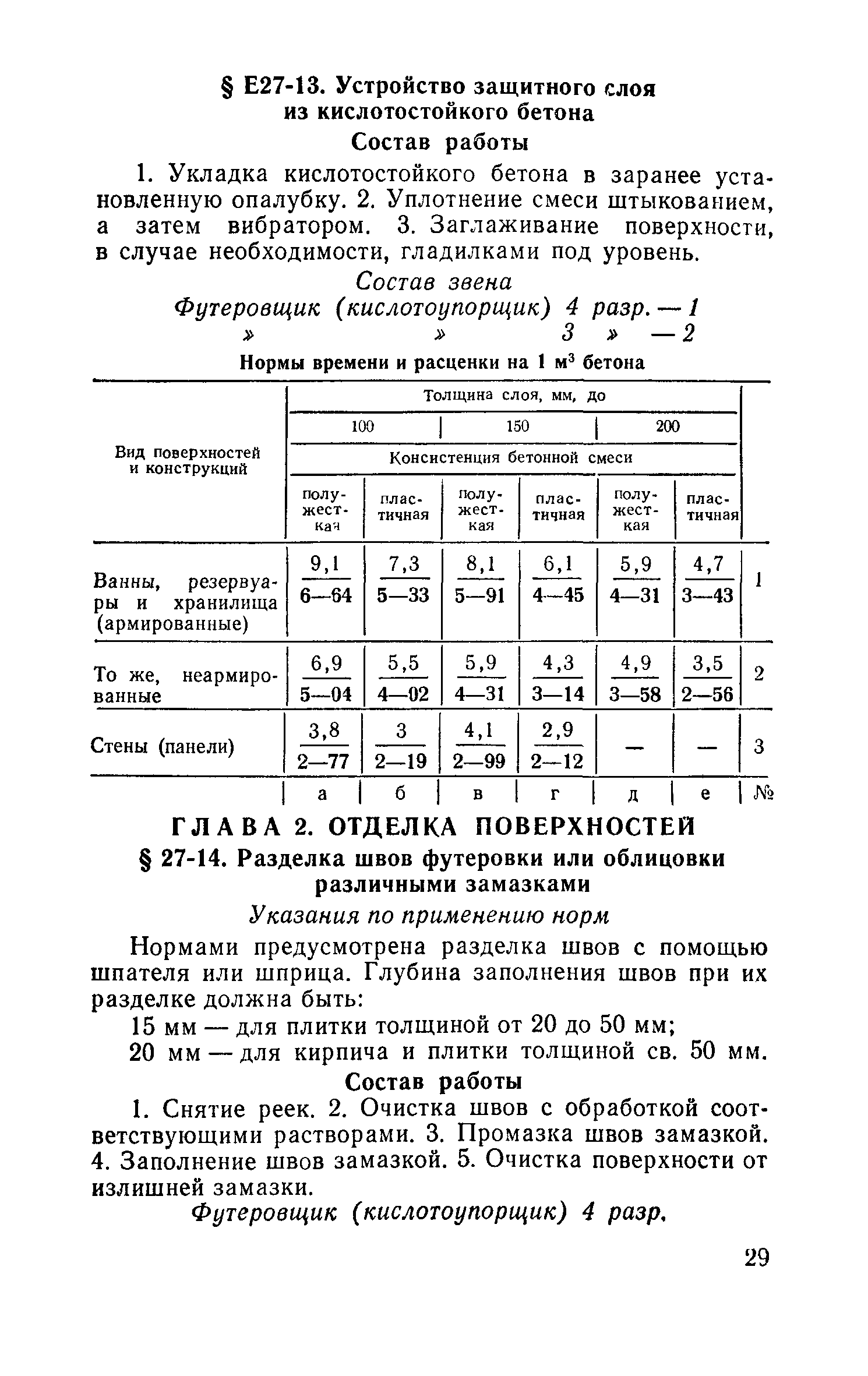 Сборник Е27