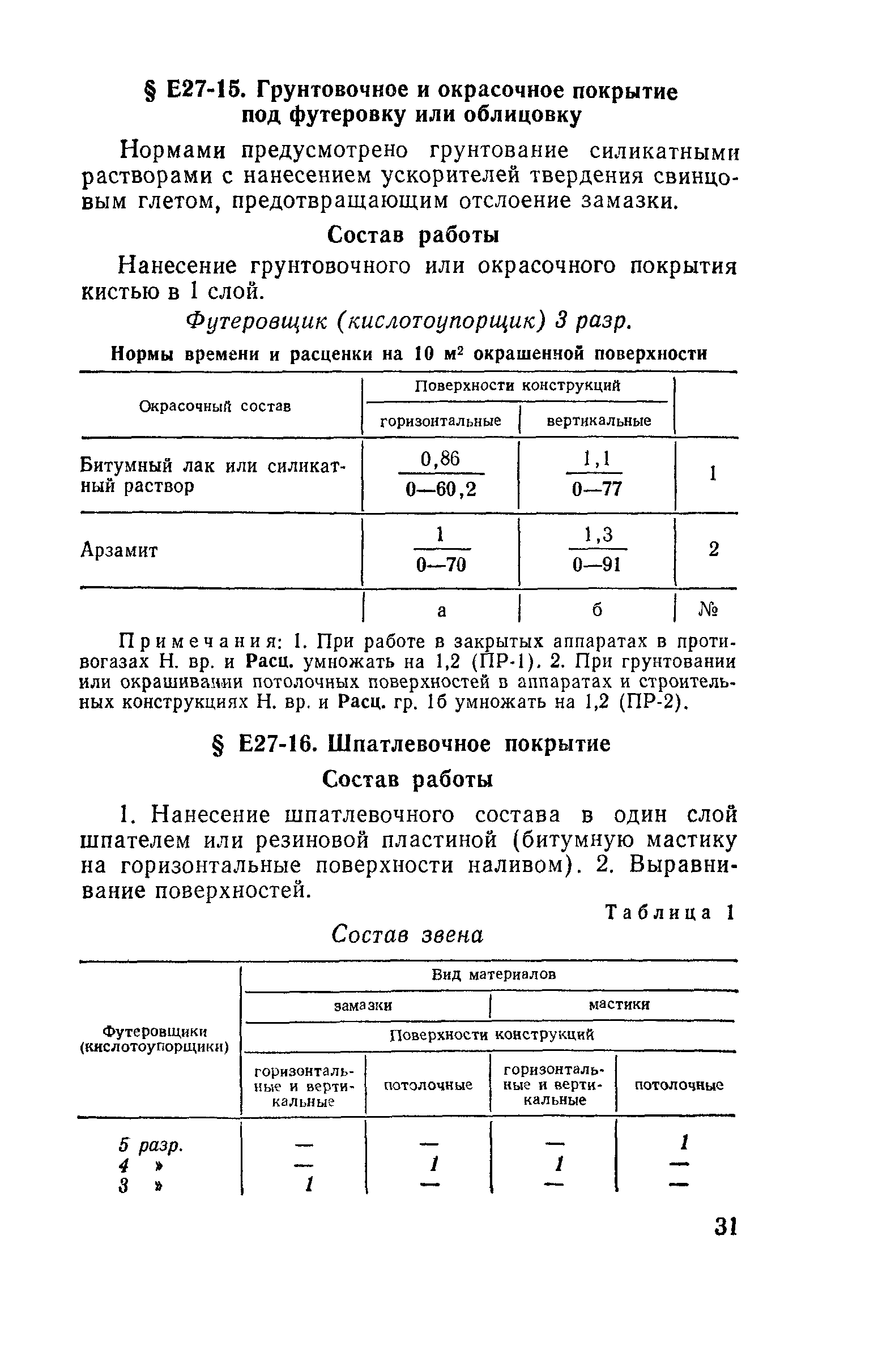 Сборник Е27