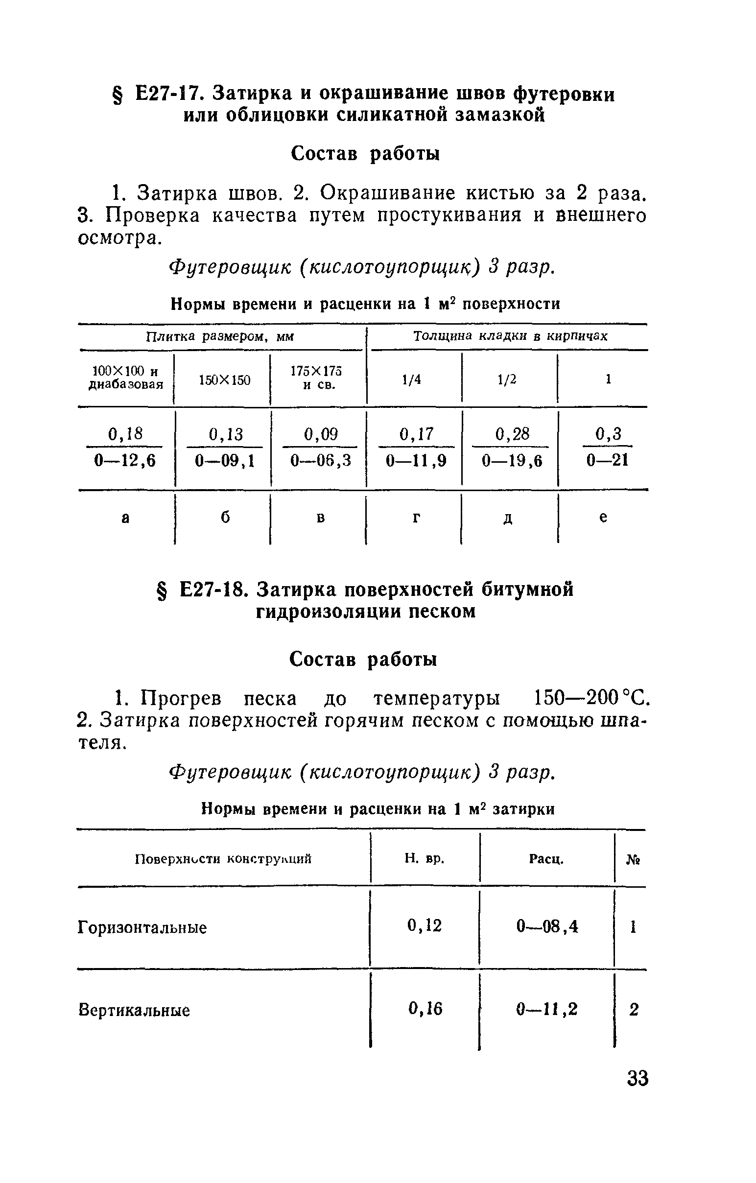 Сборник Е27