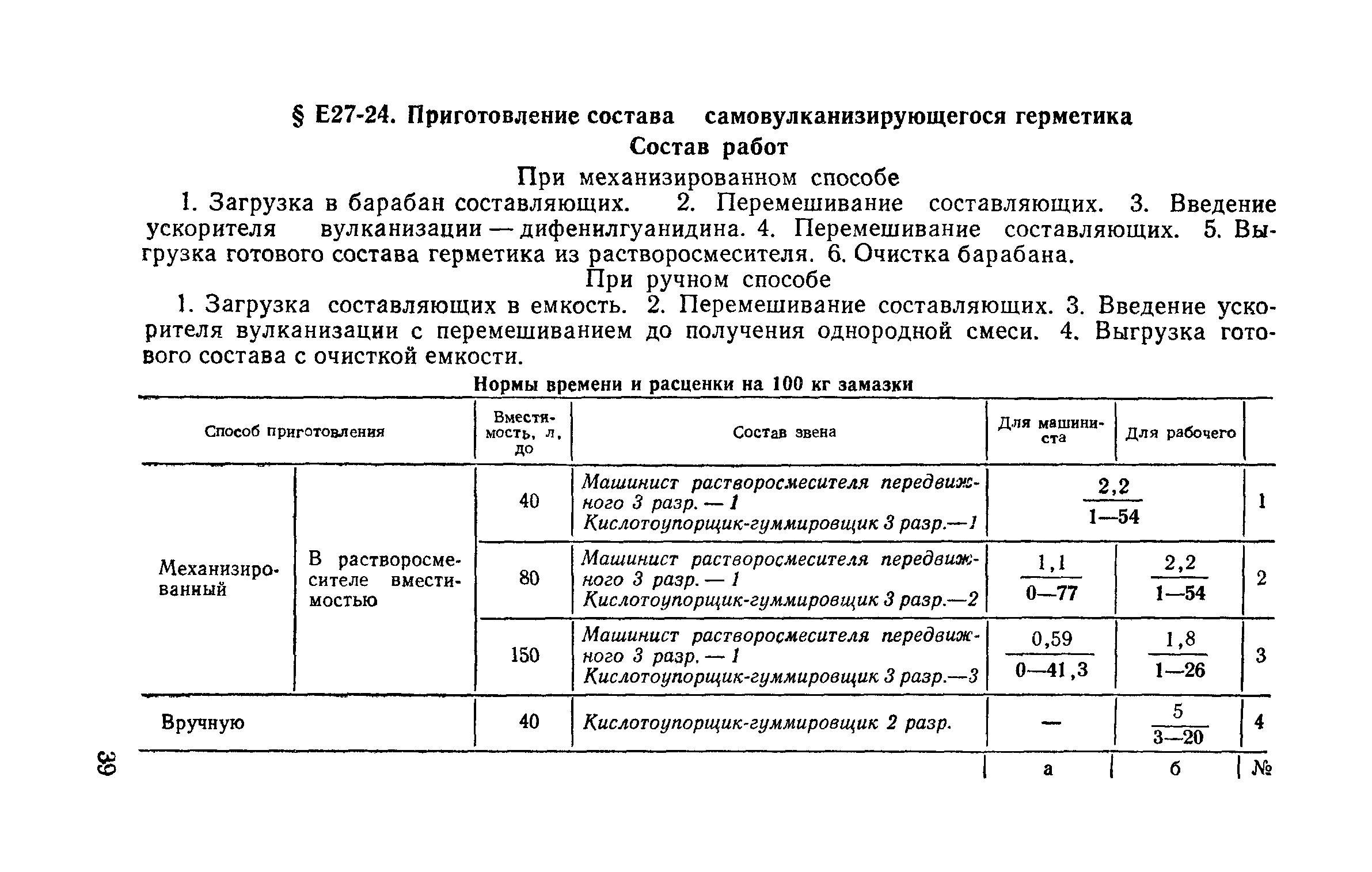 Сборник Е27