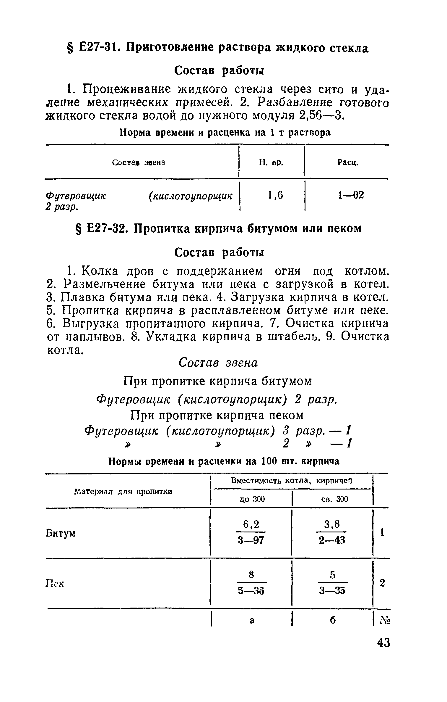 Сборник Е27