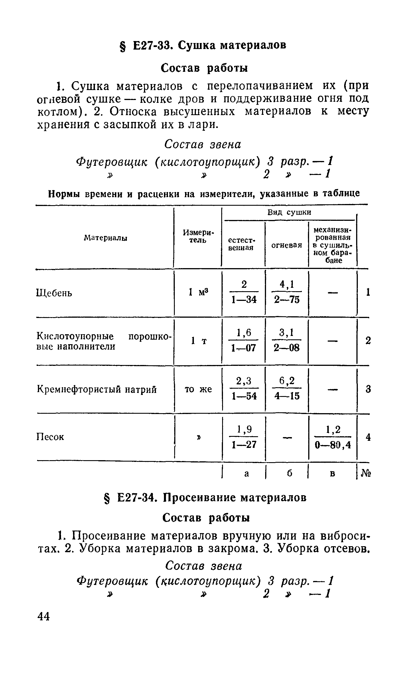 Сборник Е27