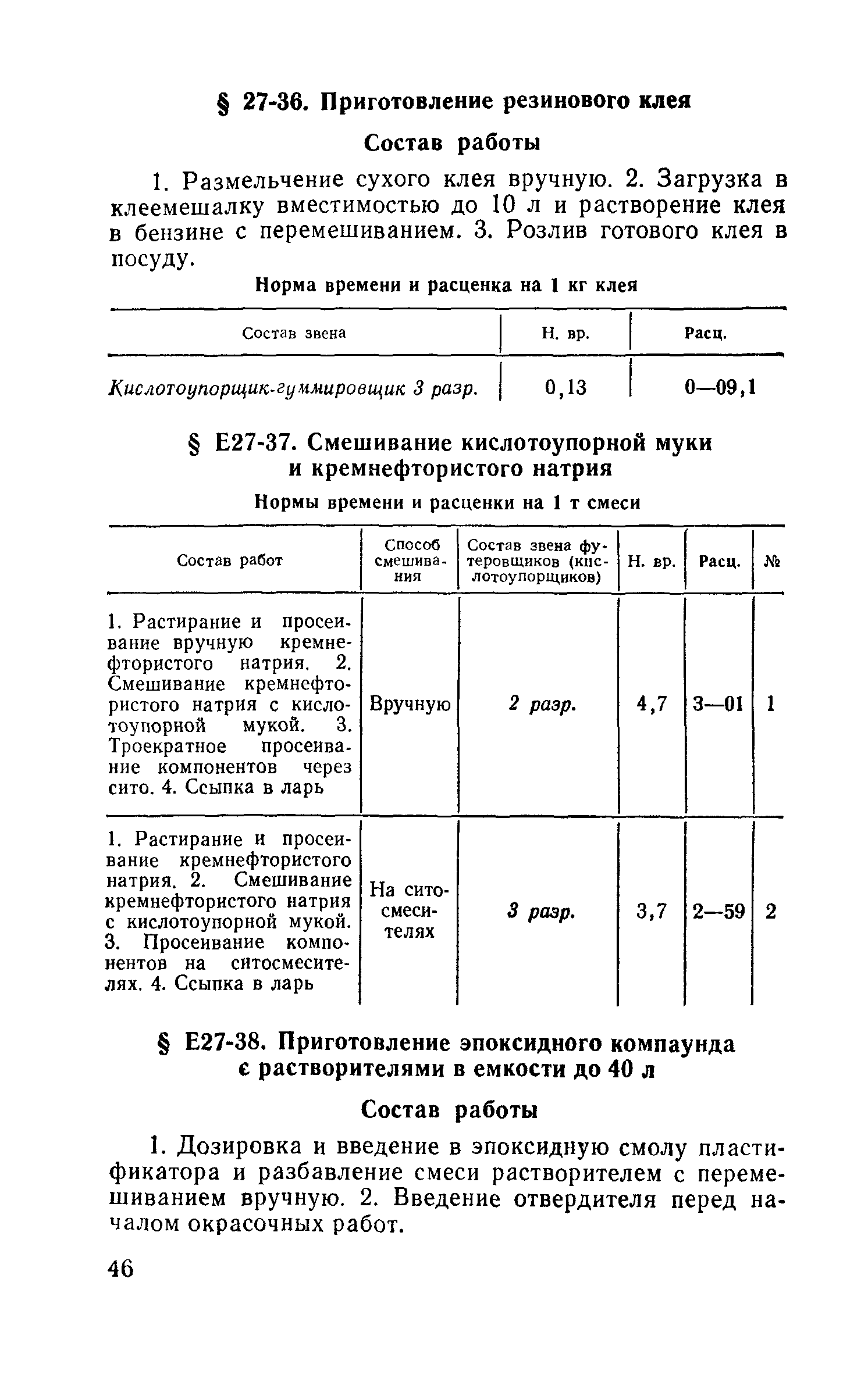 Сборник Е27