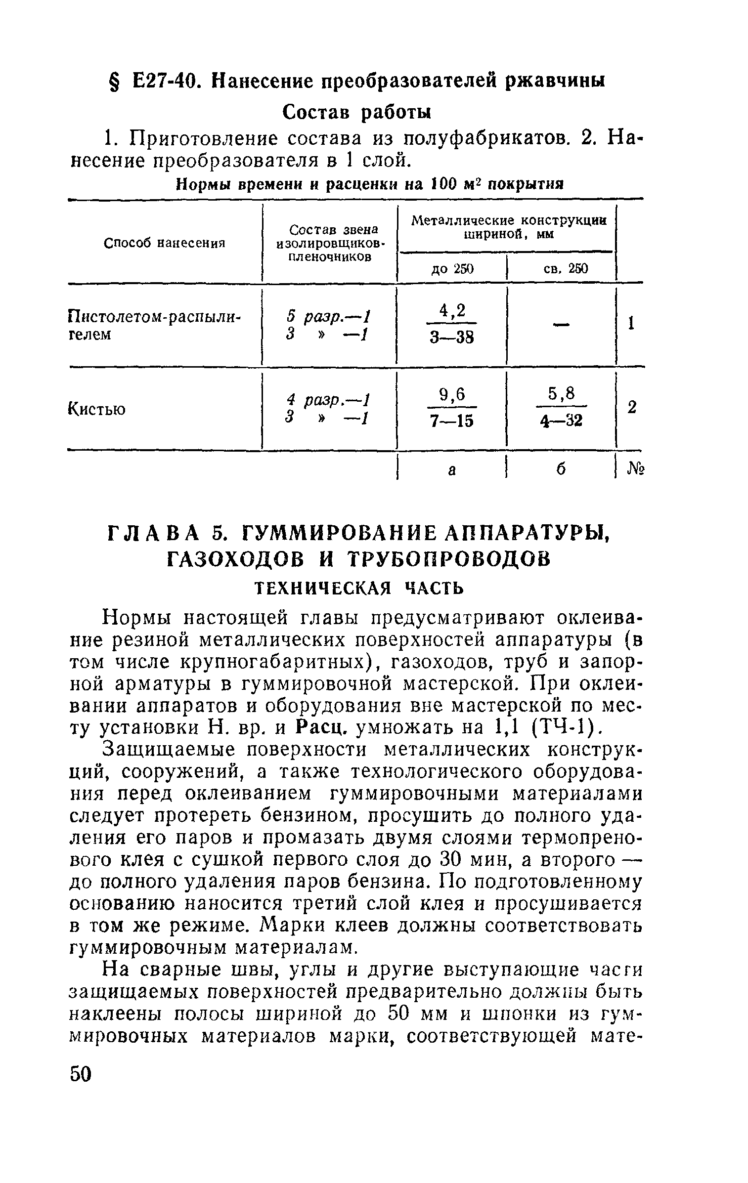 Сборник Е27