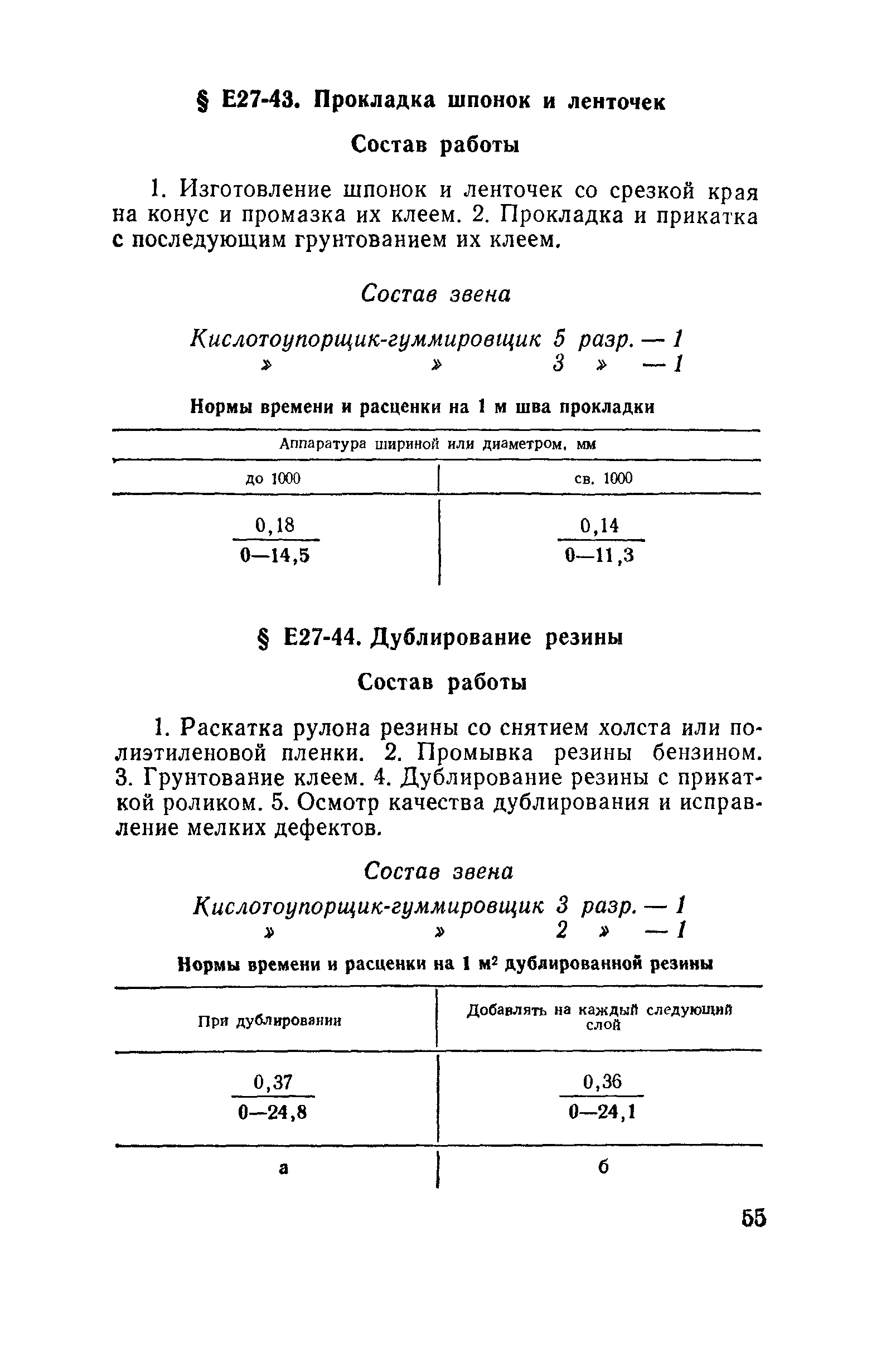 Сборник Е27