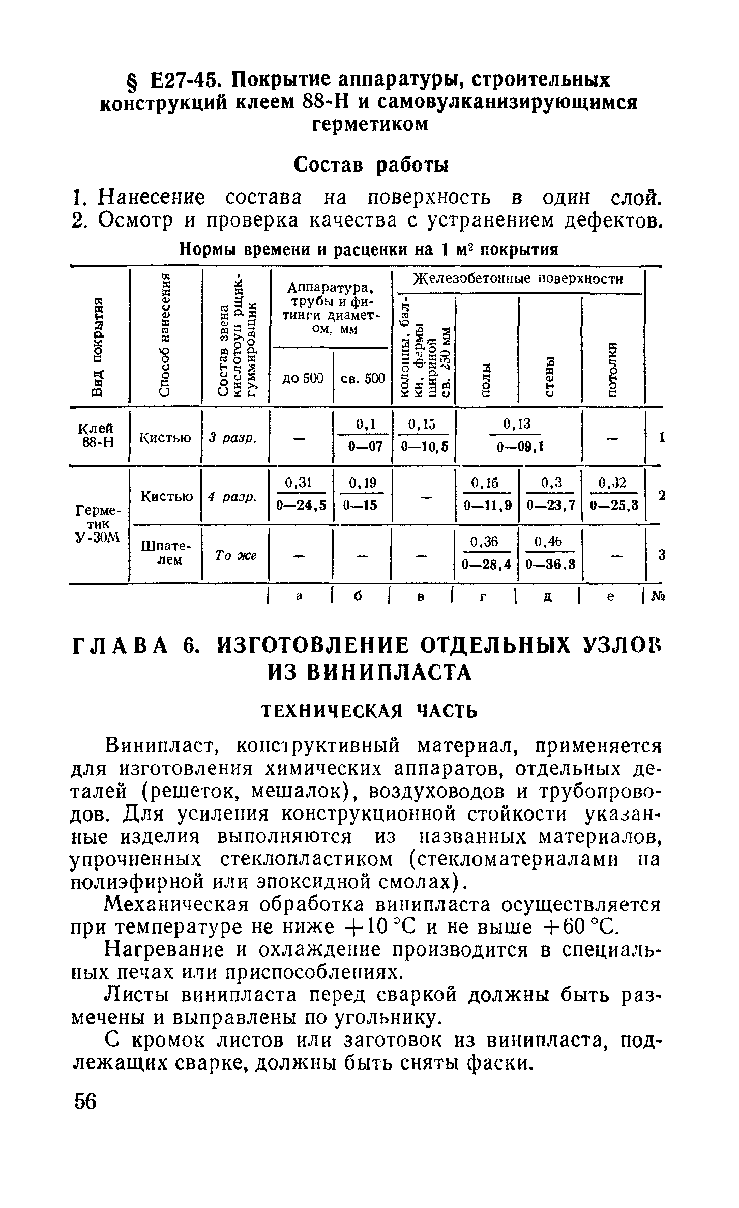 Сборник Е27