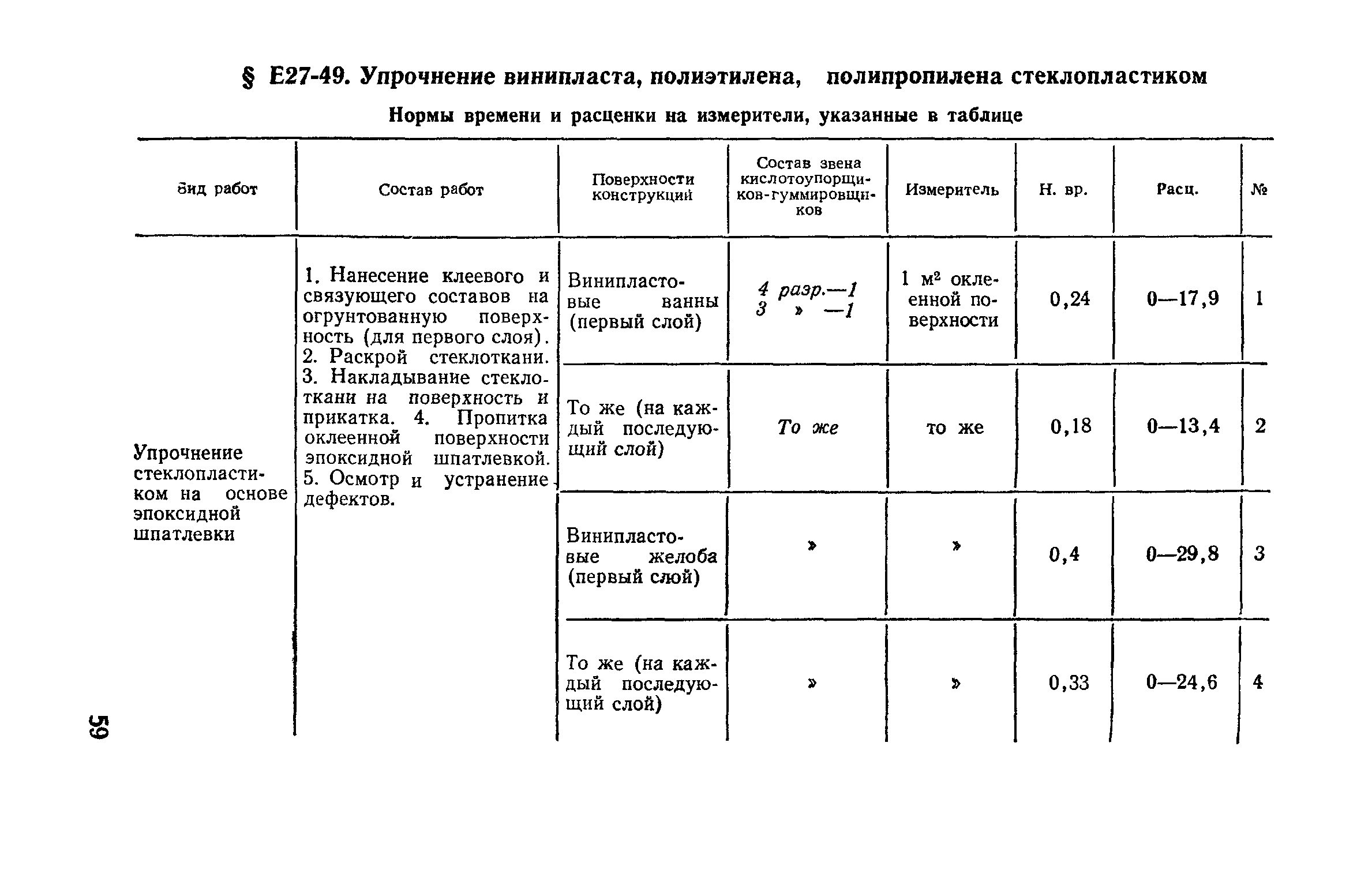 Сборник Е27