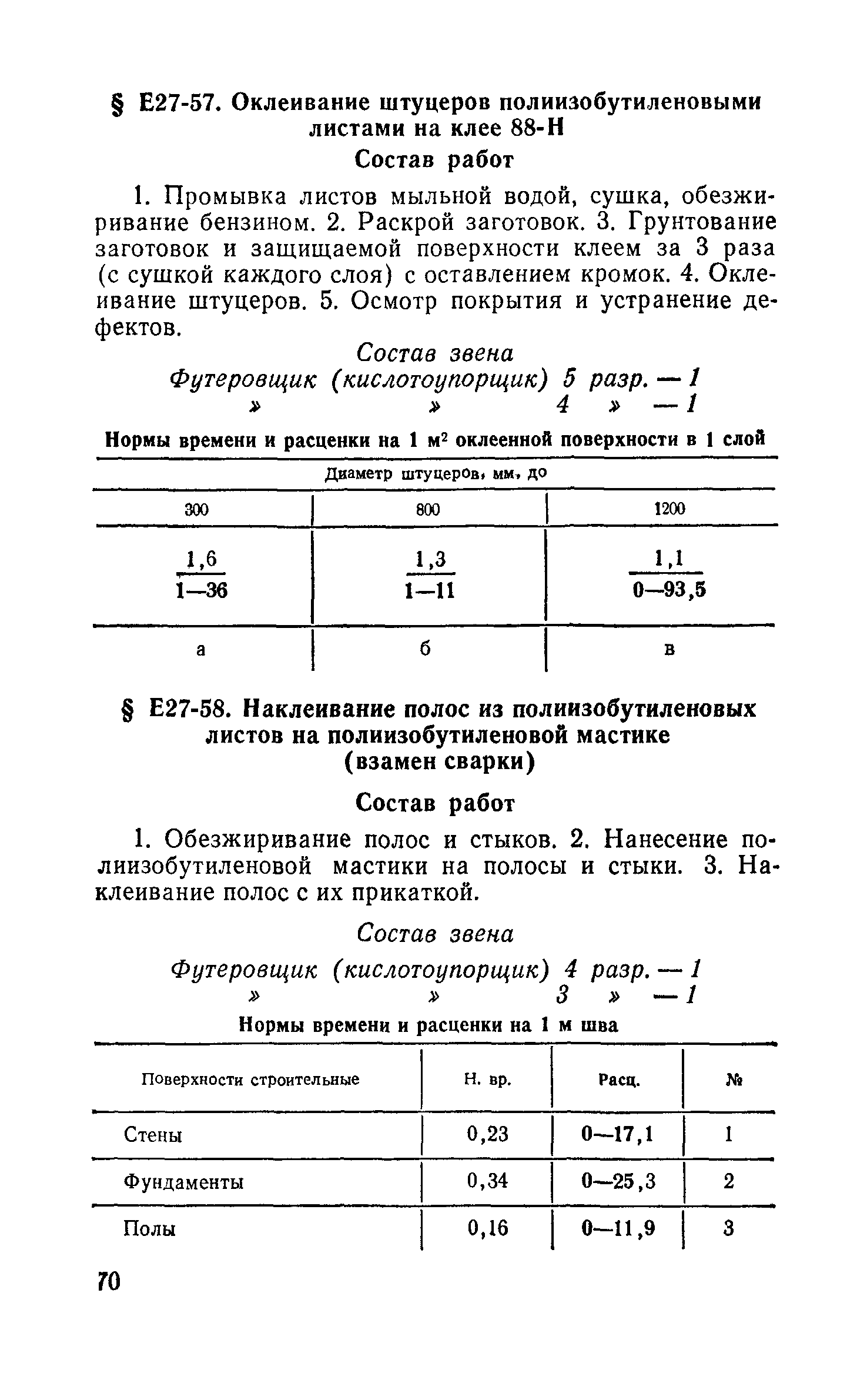 Сборник Е27