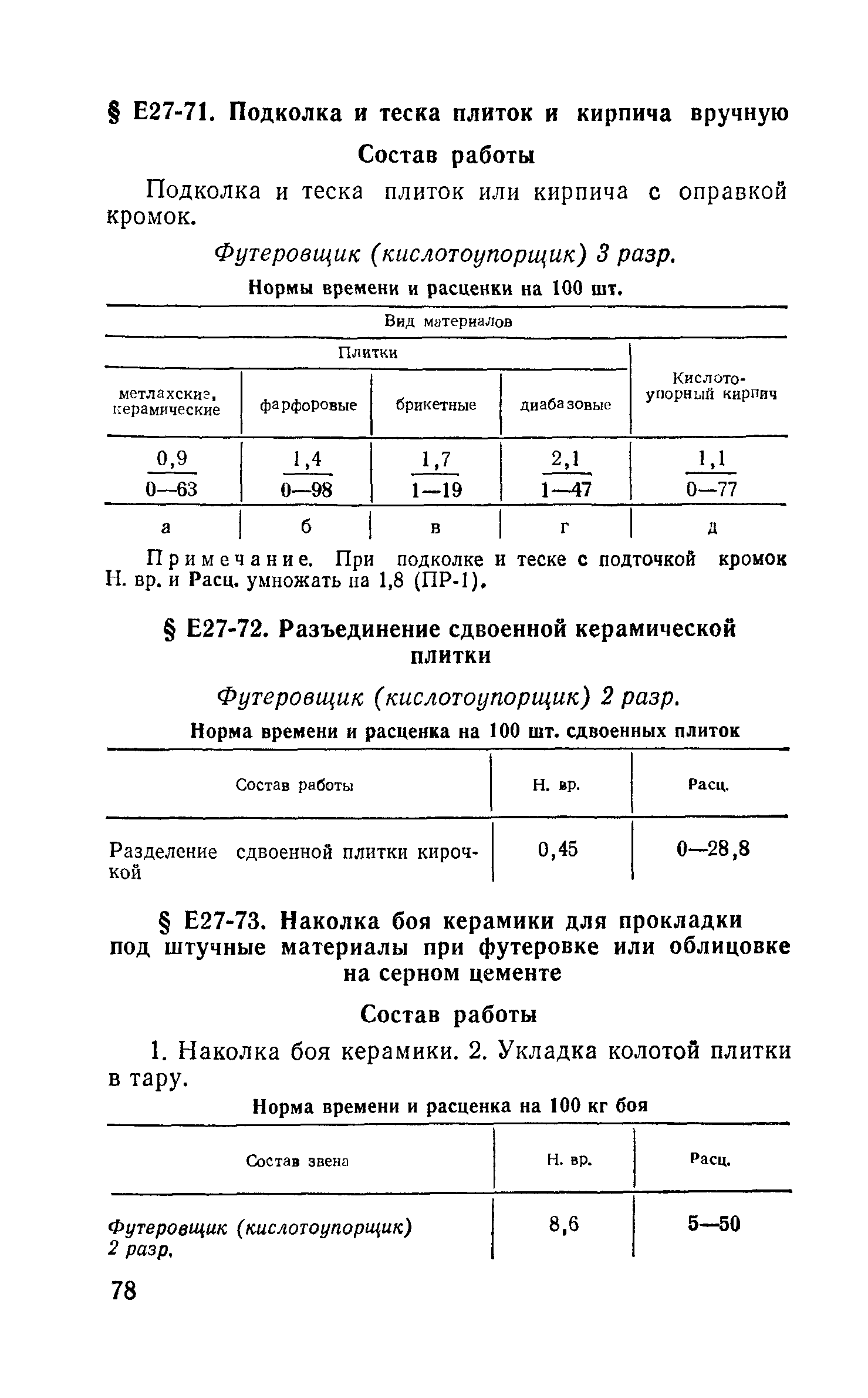 Сборник Е27