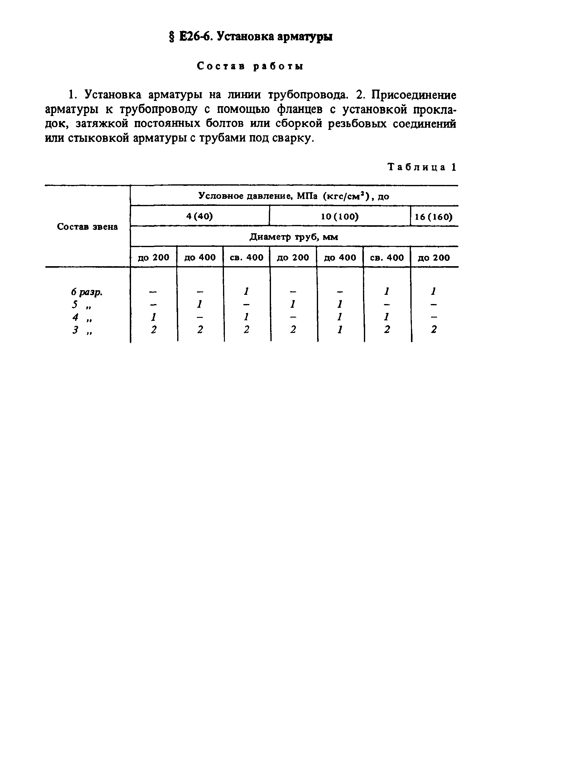 Сборник Е26