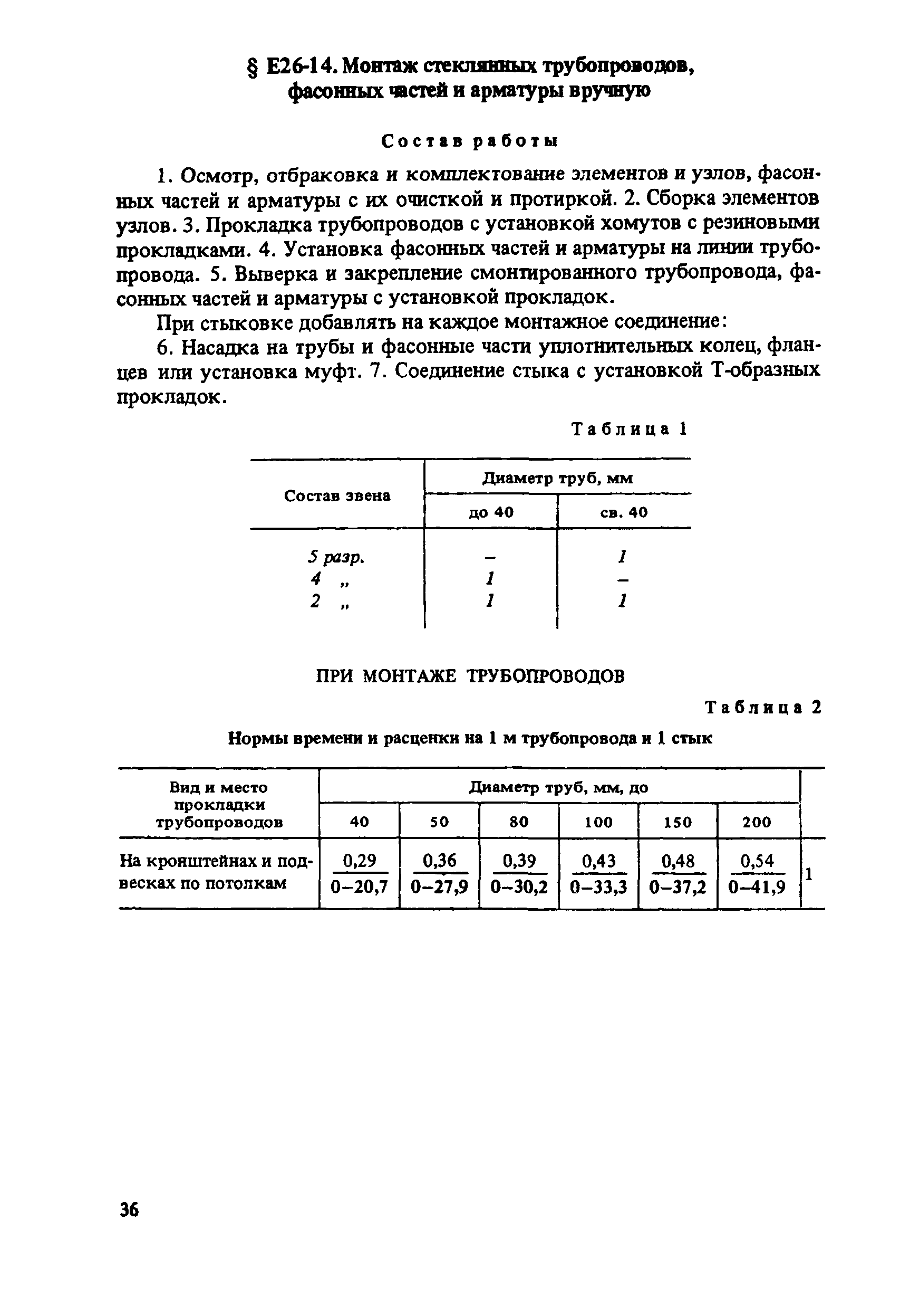 Сборник Е26