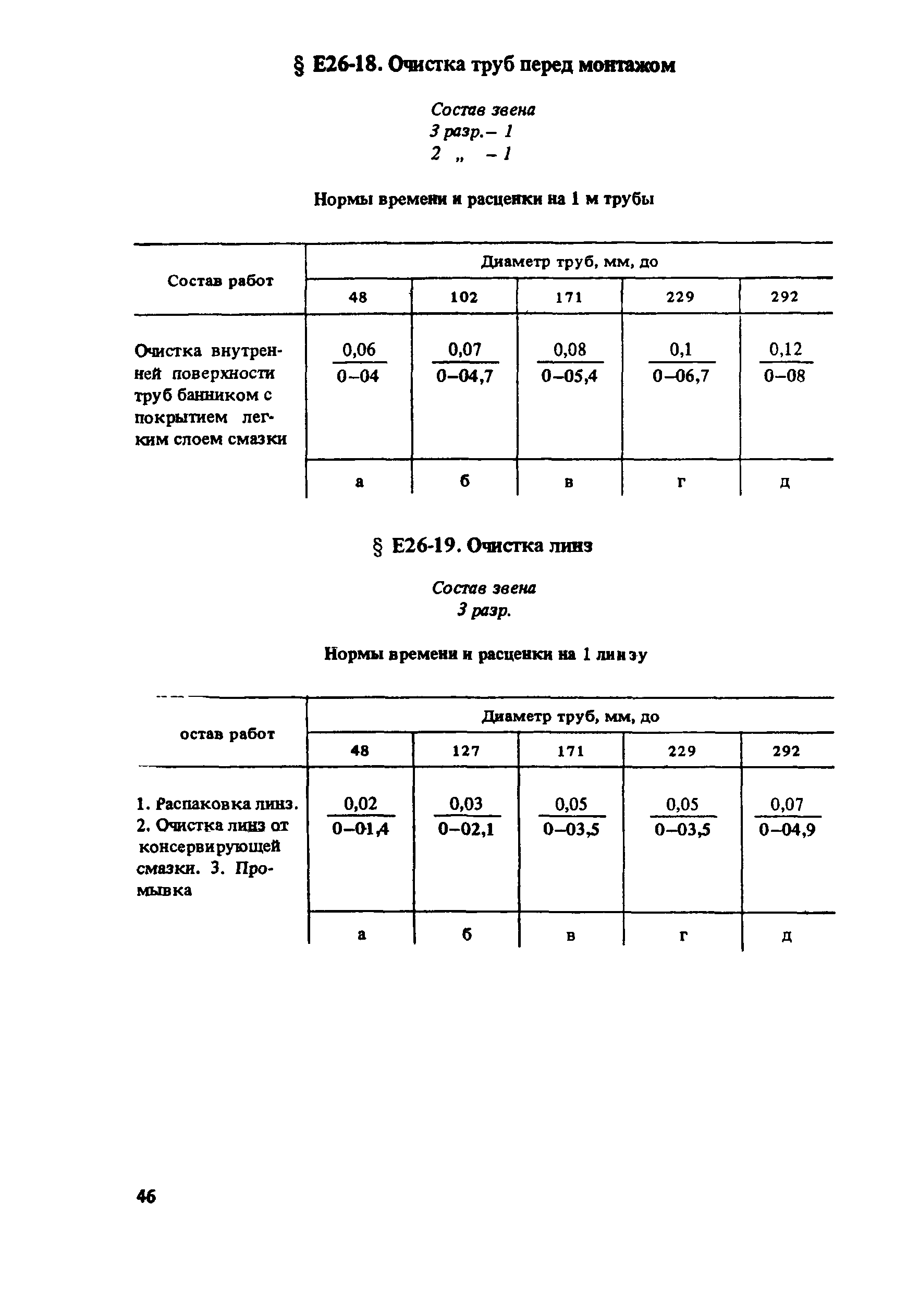 Сборник Е26