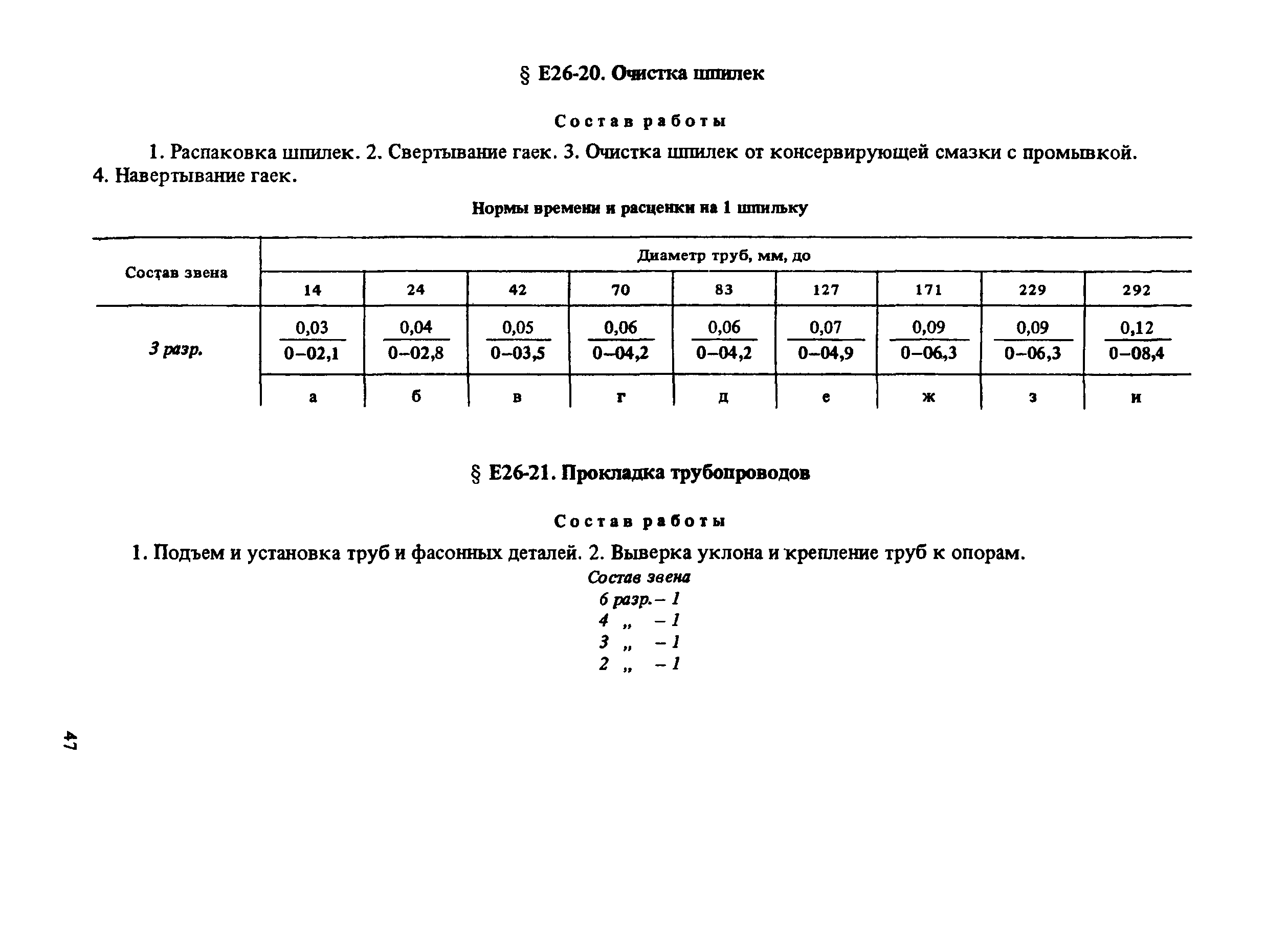 Сборник Е26