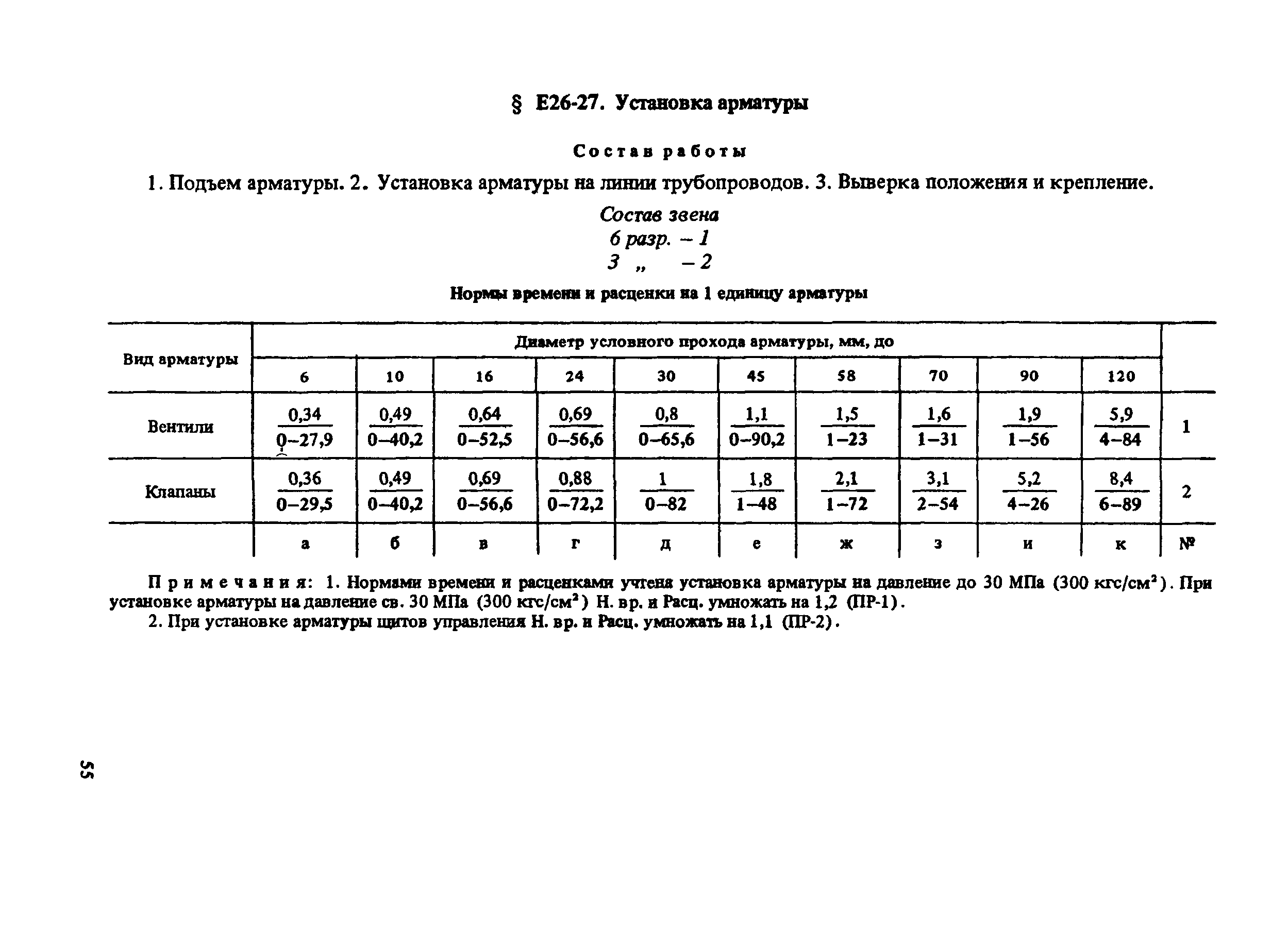 Сборник Е26