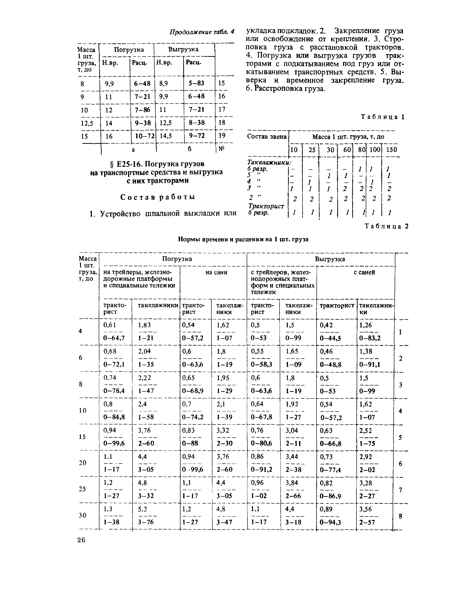 Сборник Е25