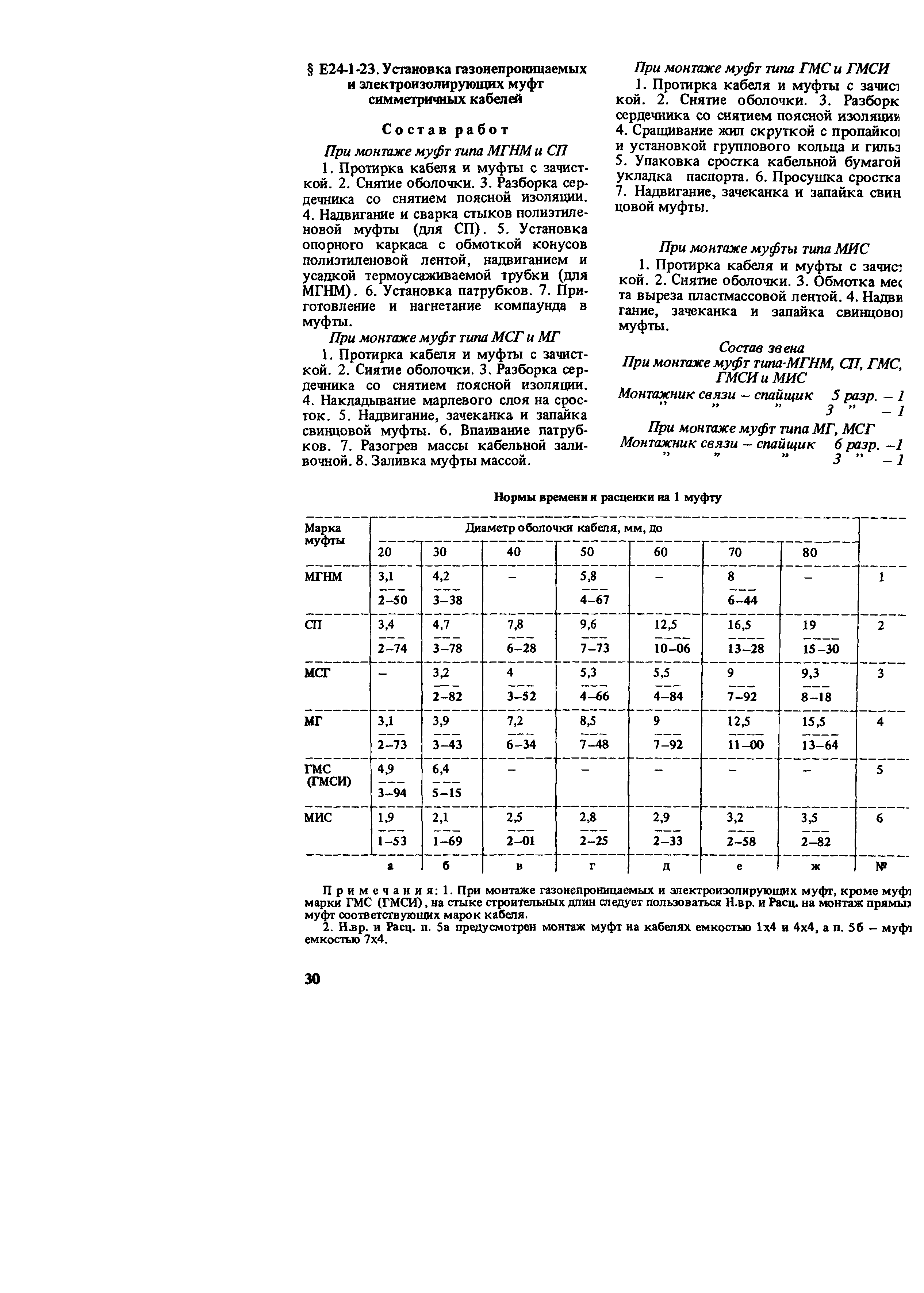 Е24-1