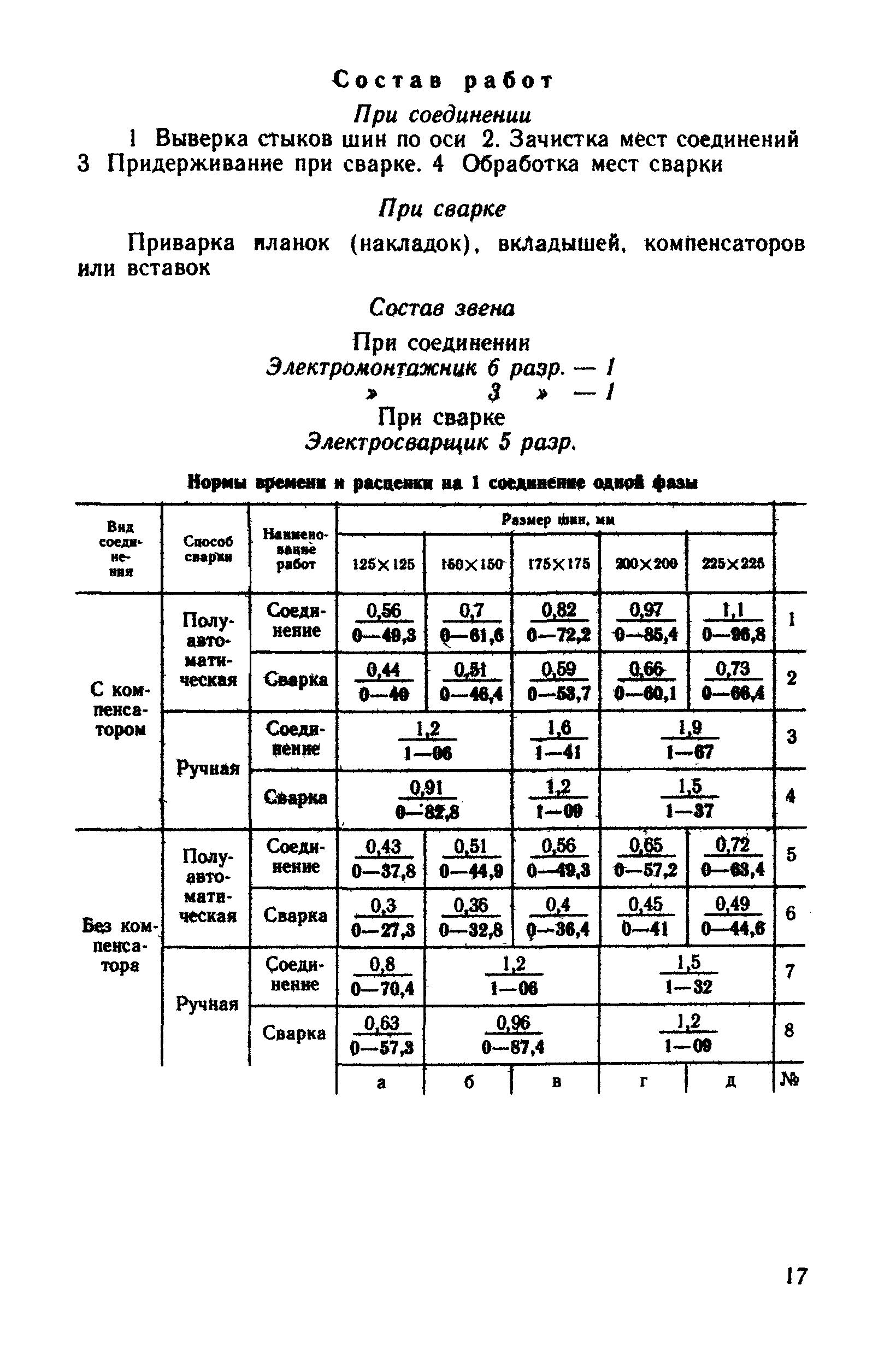 Е23-9