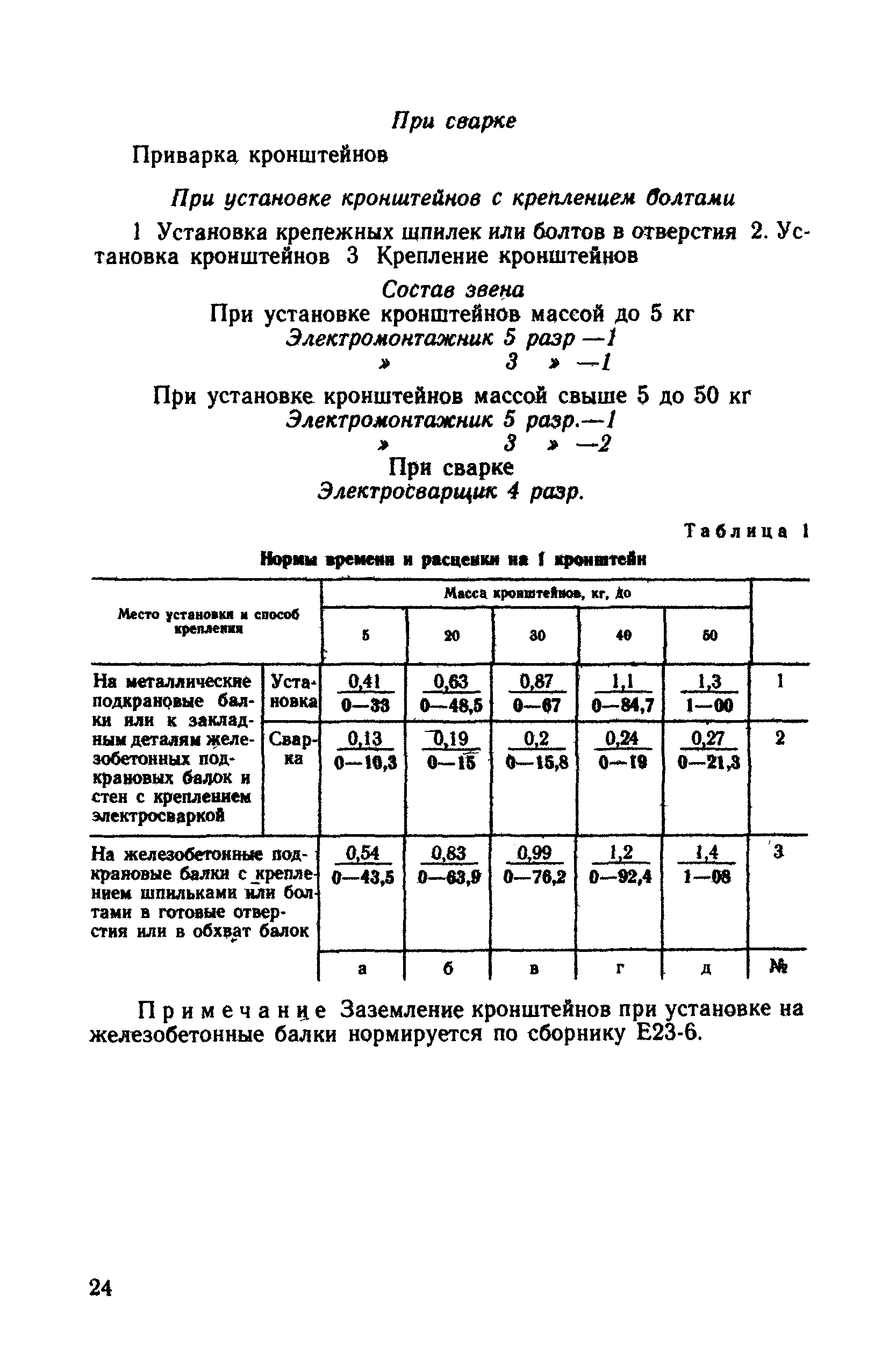 Е23-9