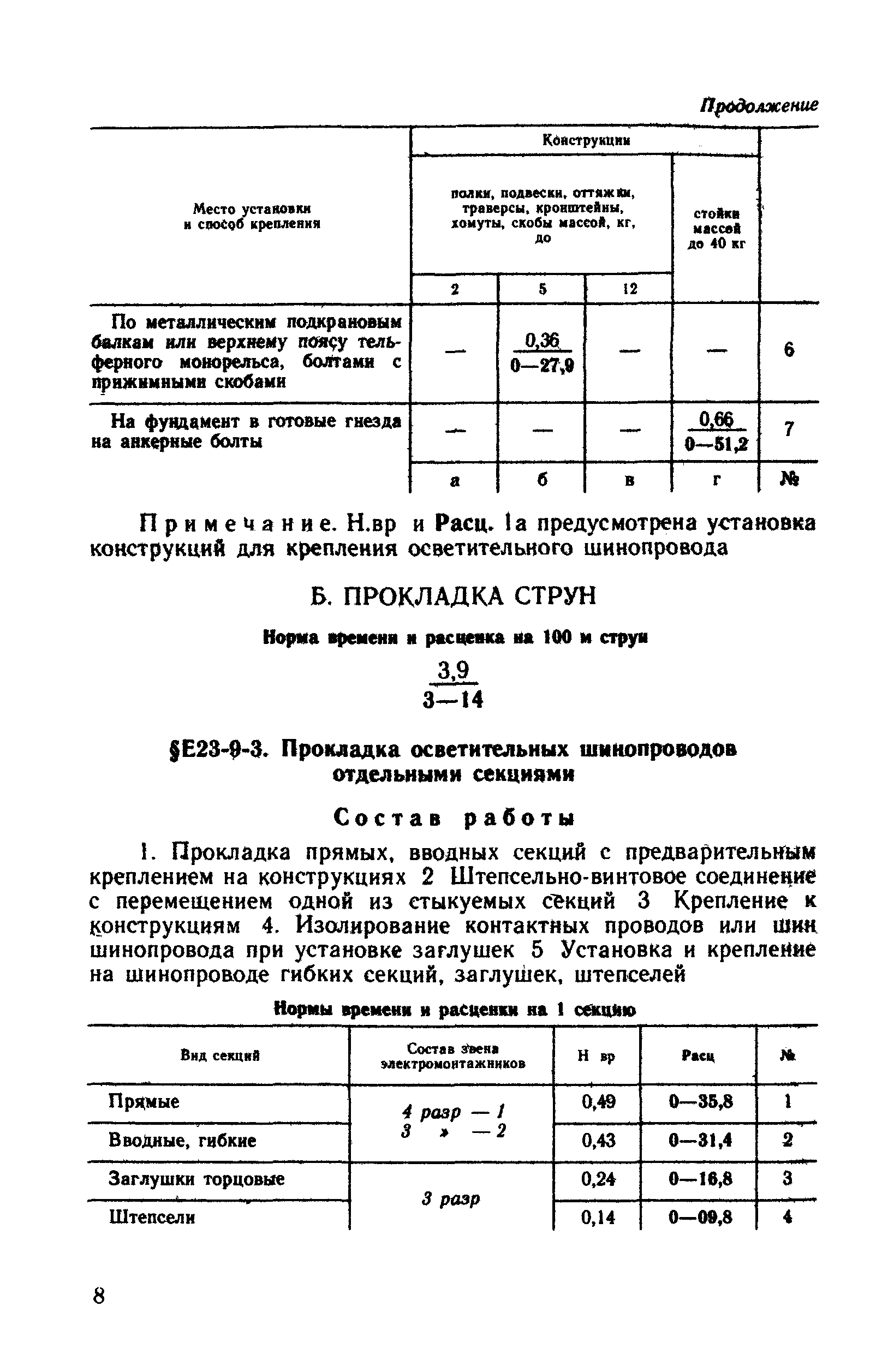 Е23-9