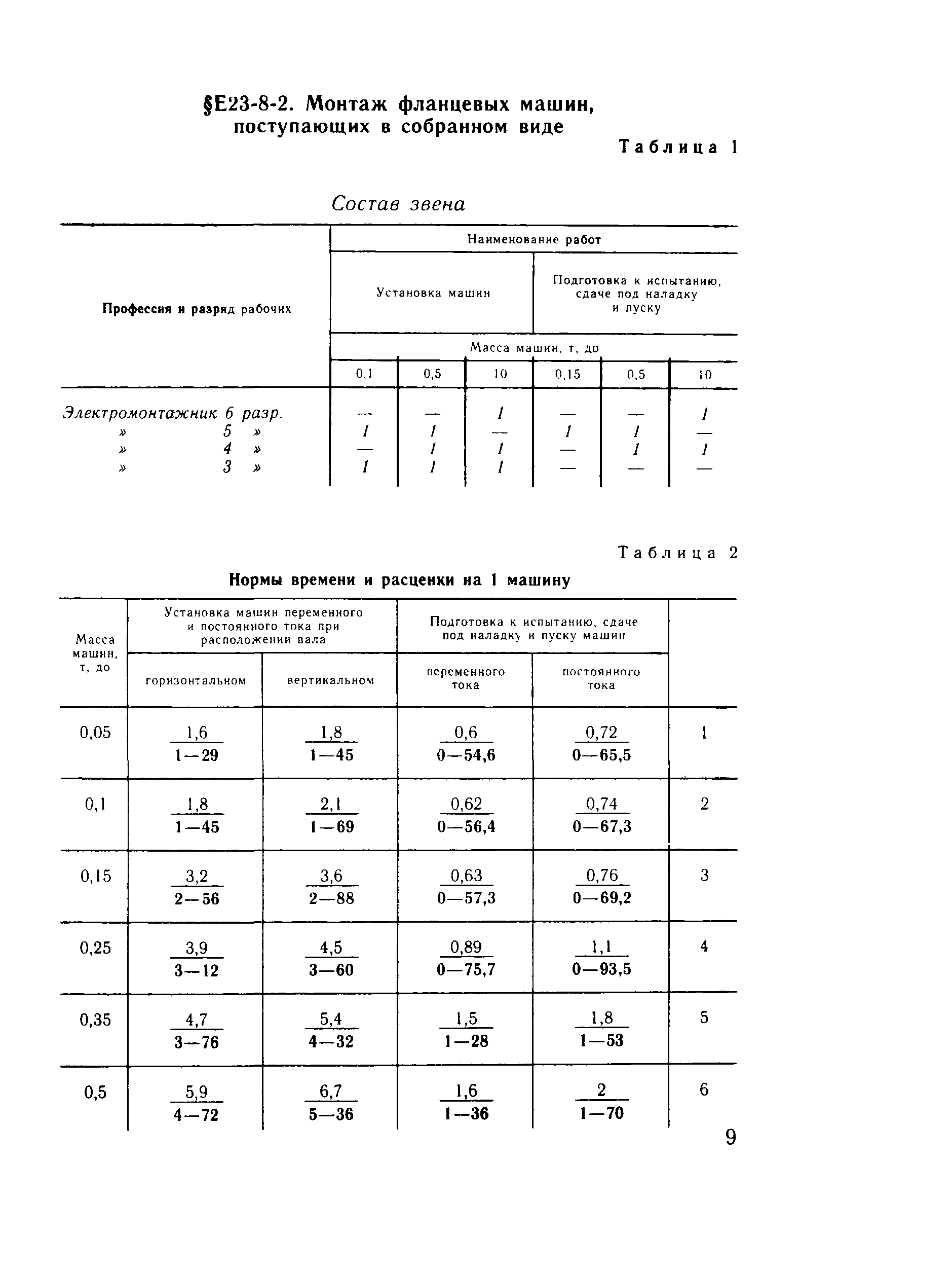 Е23-8