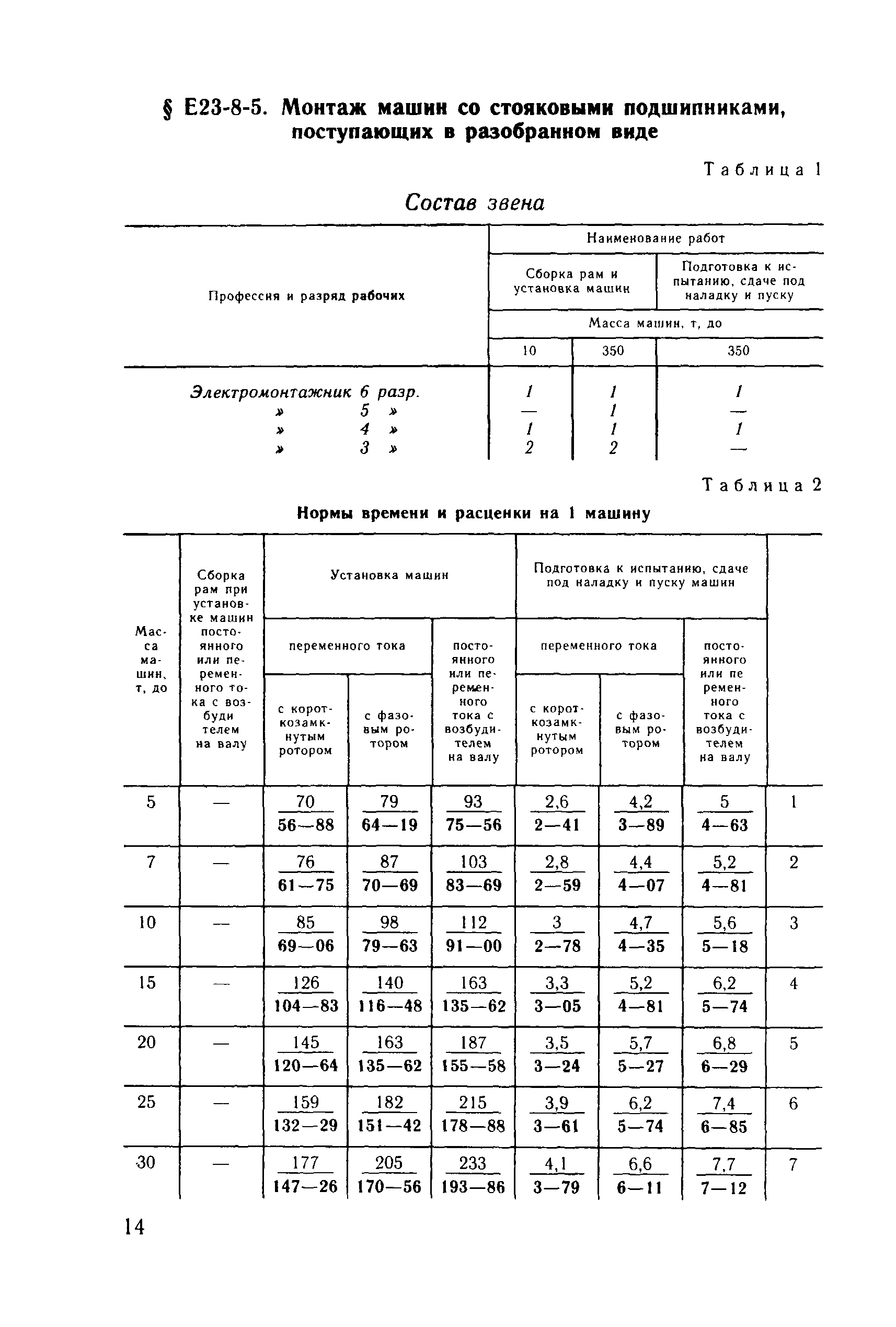 Е23-8