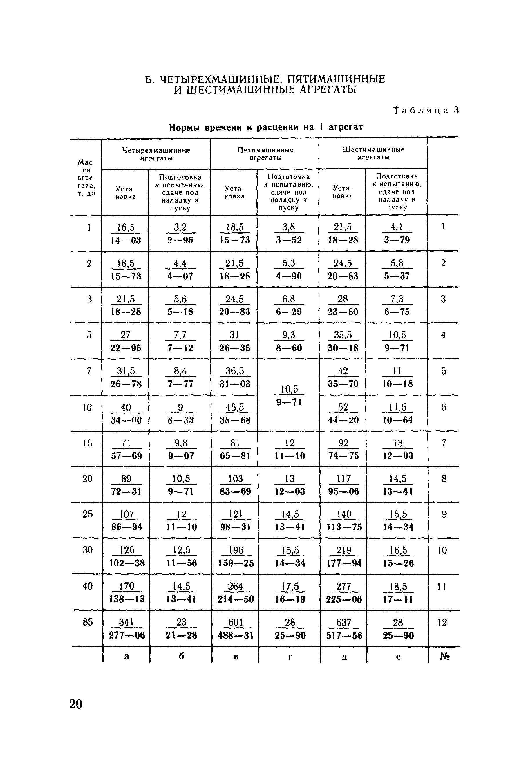 Е23-8