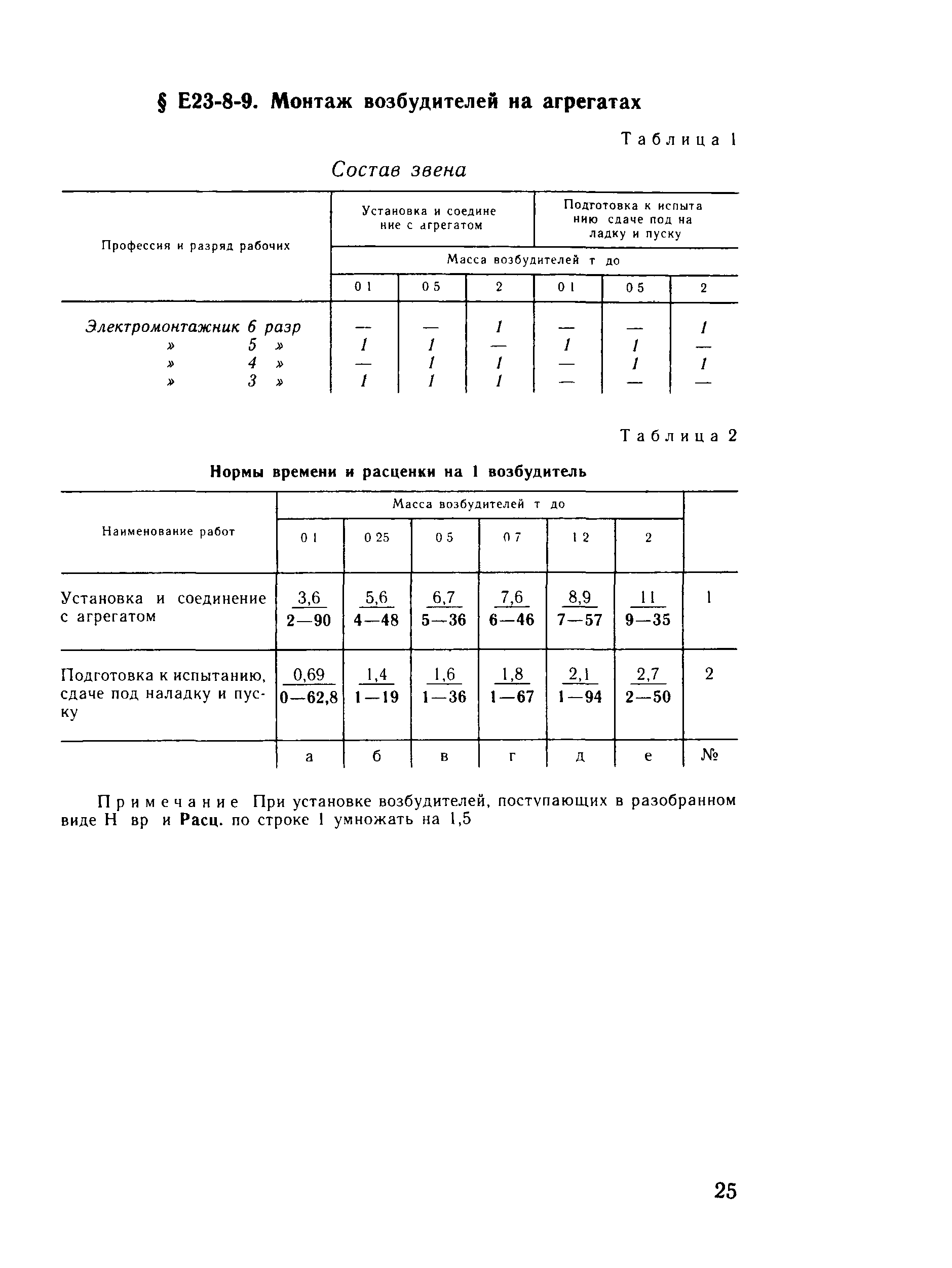 Е23-8