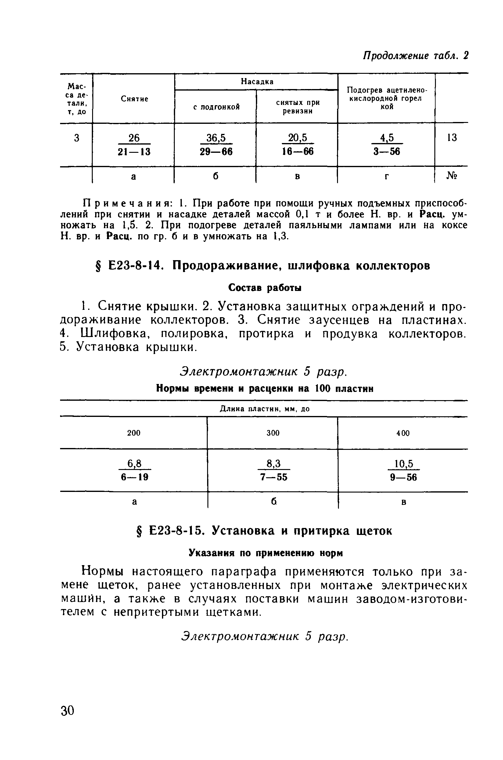Е23-8