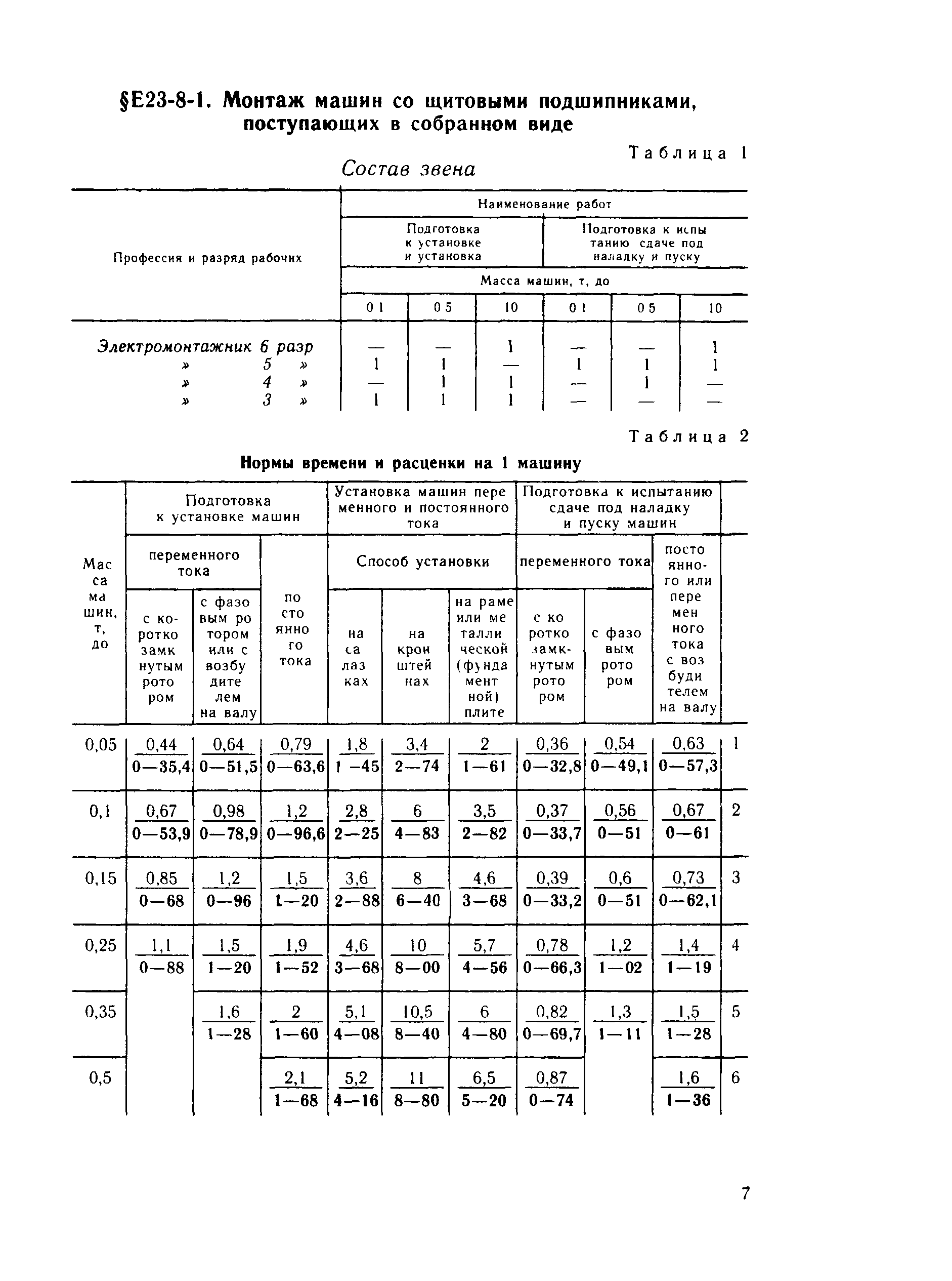 Е23-8
