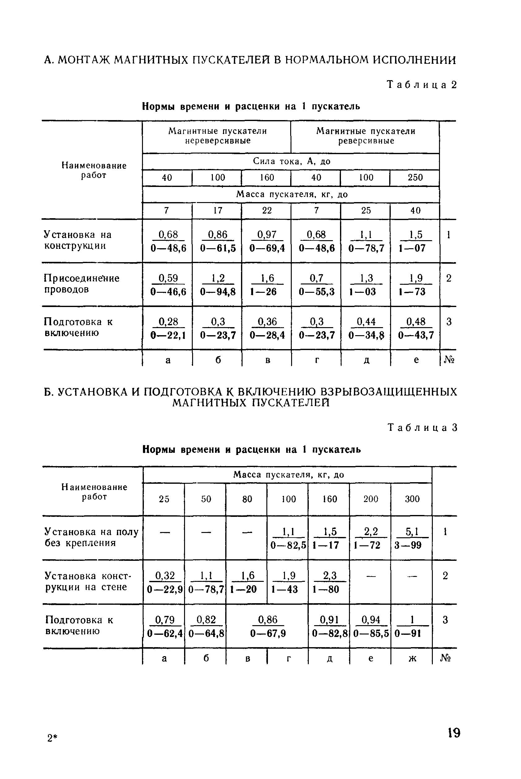 Е23-7