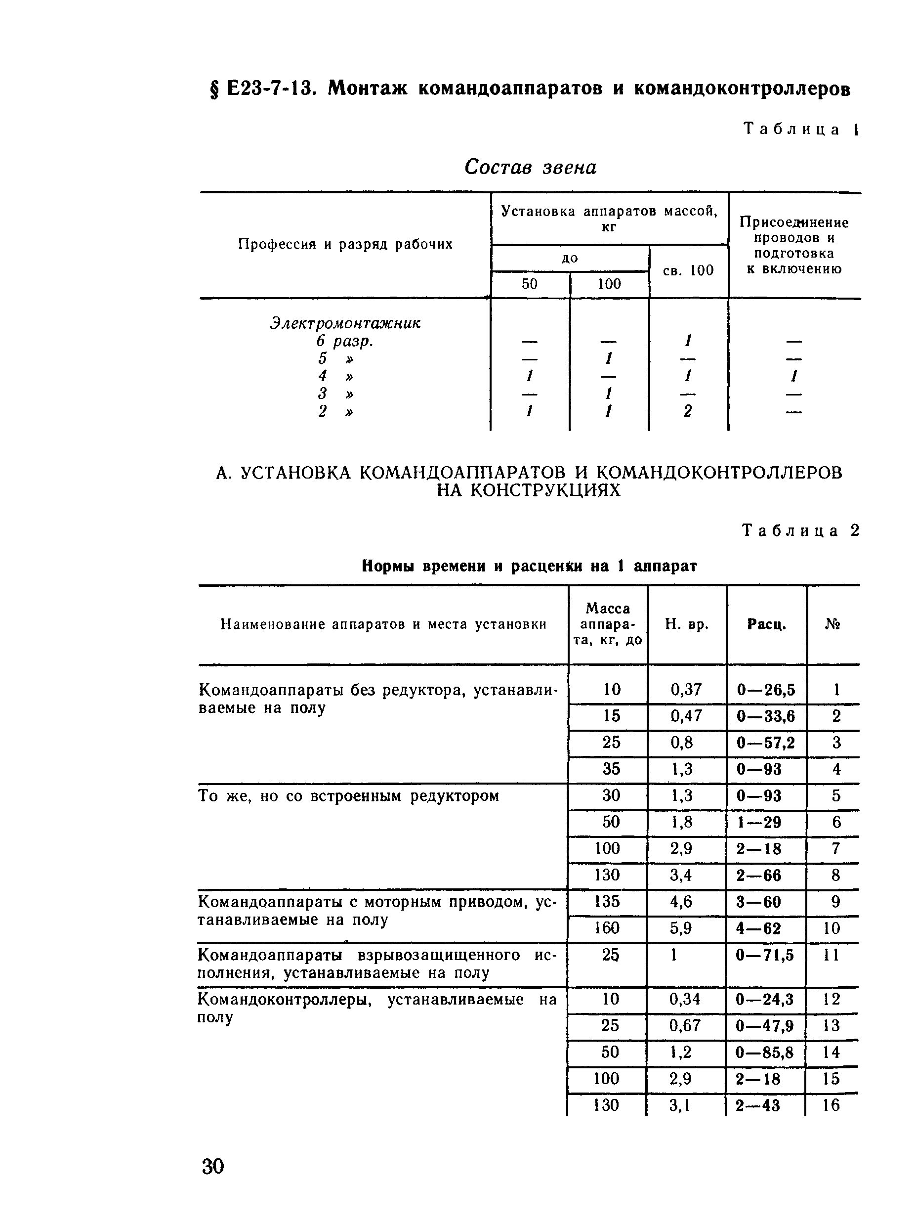 Е23-7
