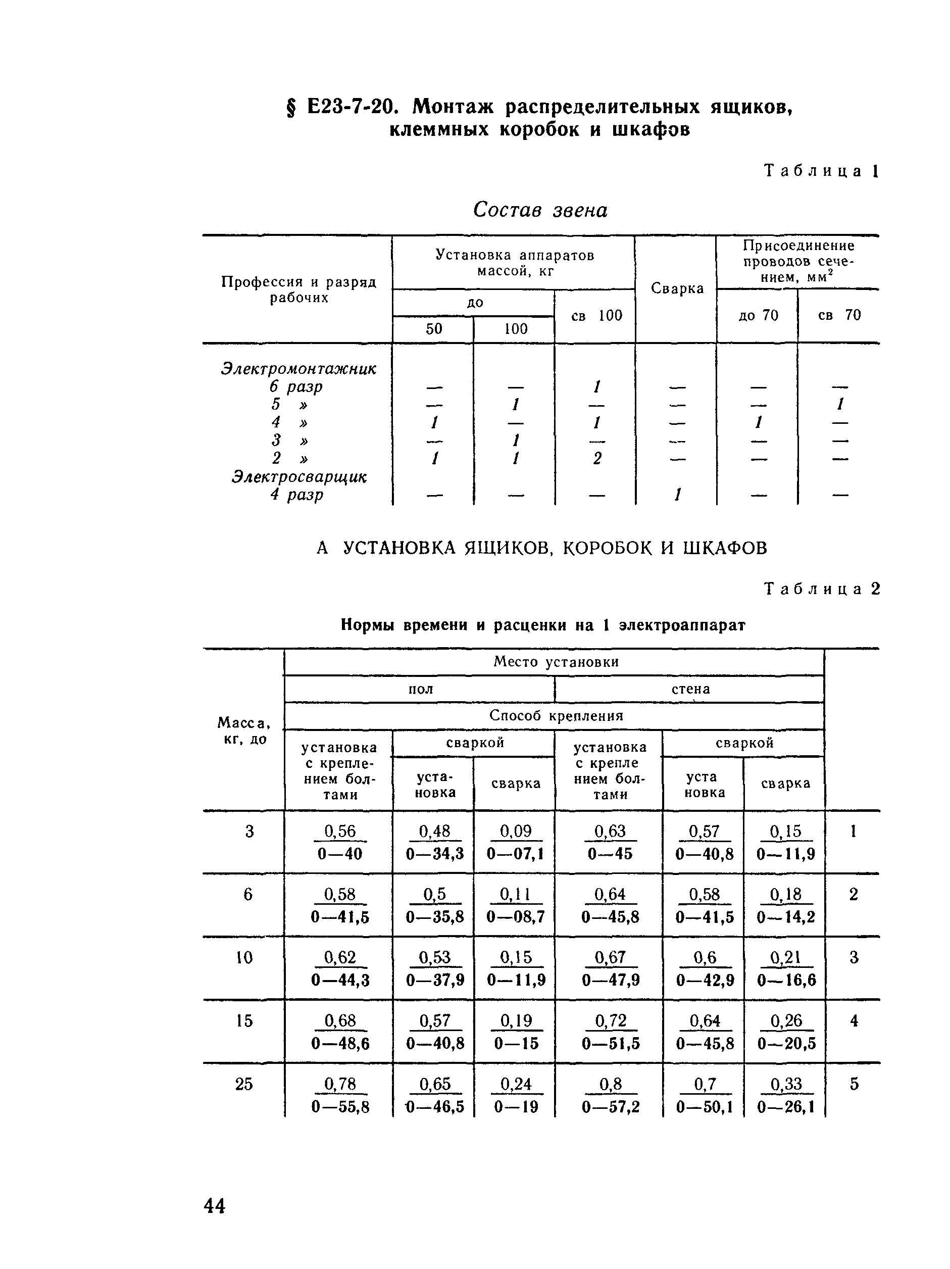Е23-7