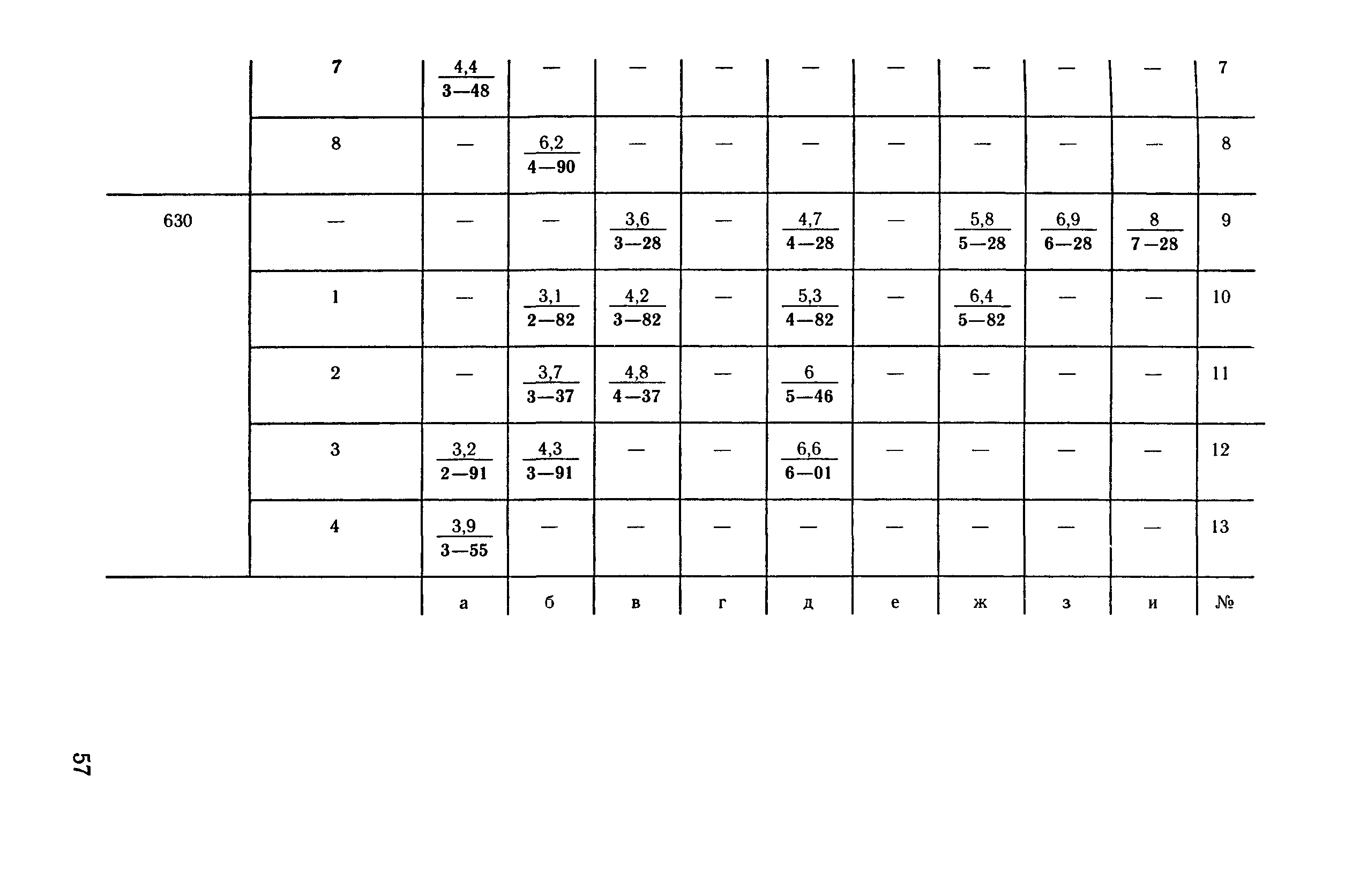 Е23-7