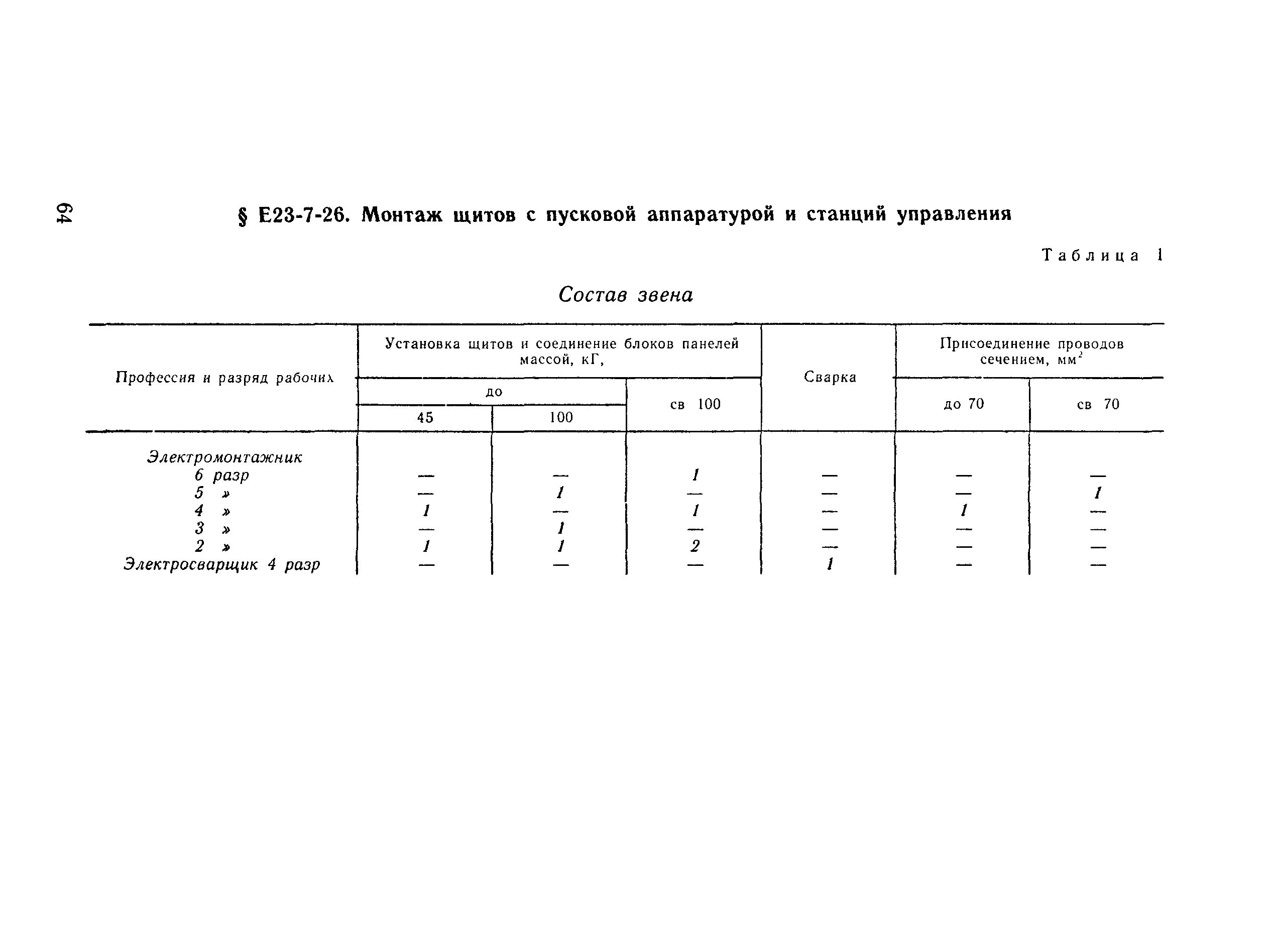 Е23-7