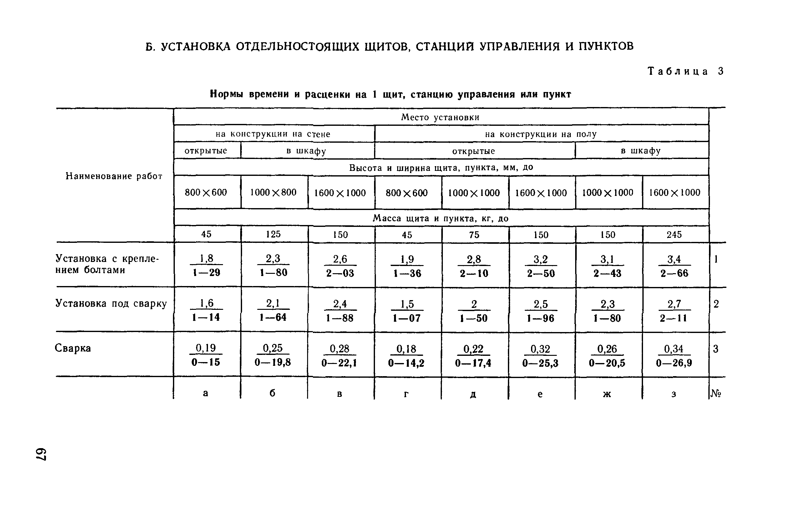 Е23-7