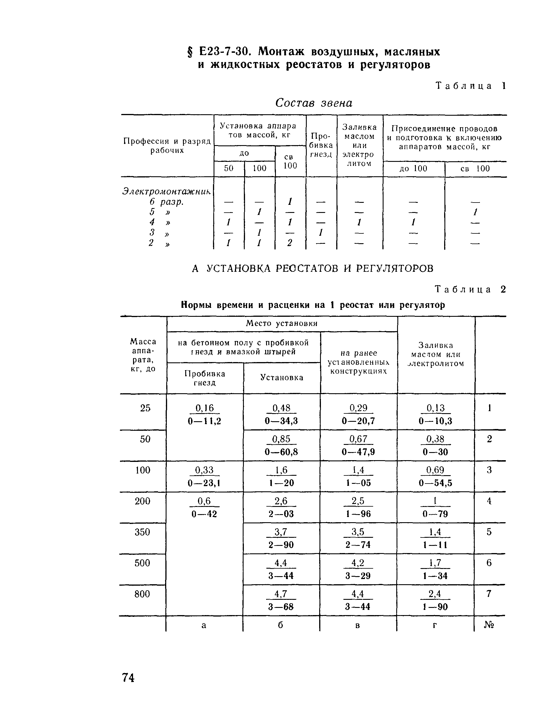 Е23-7