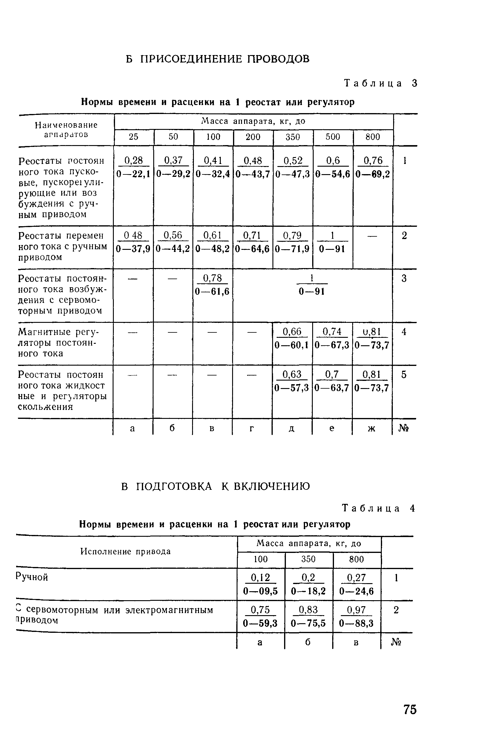 Е23-7