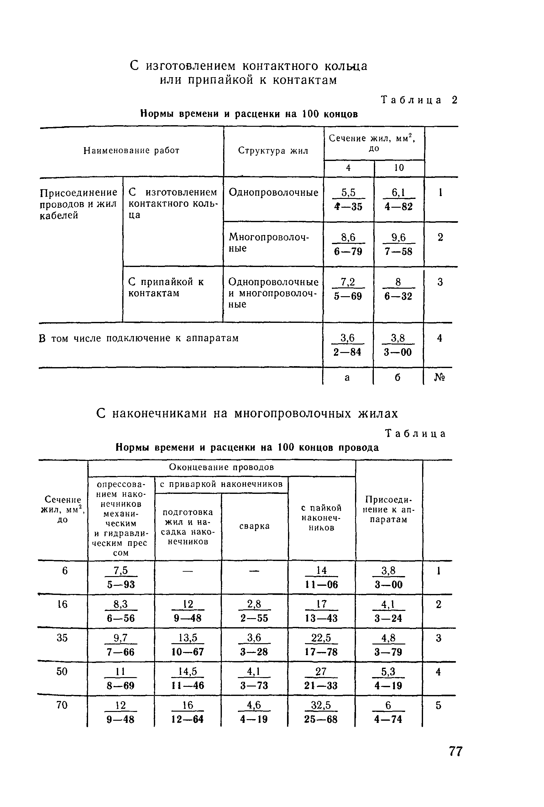 Е23-7