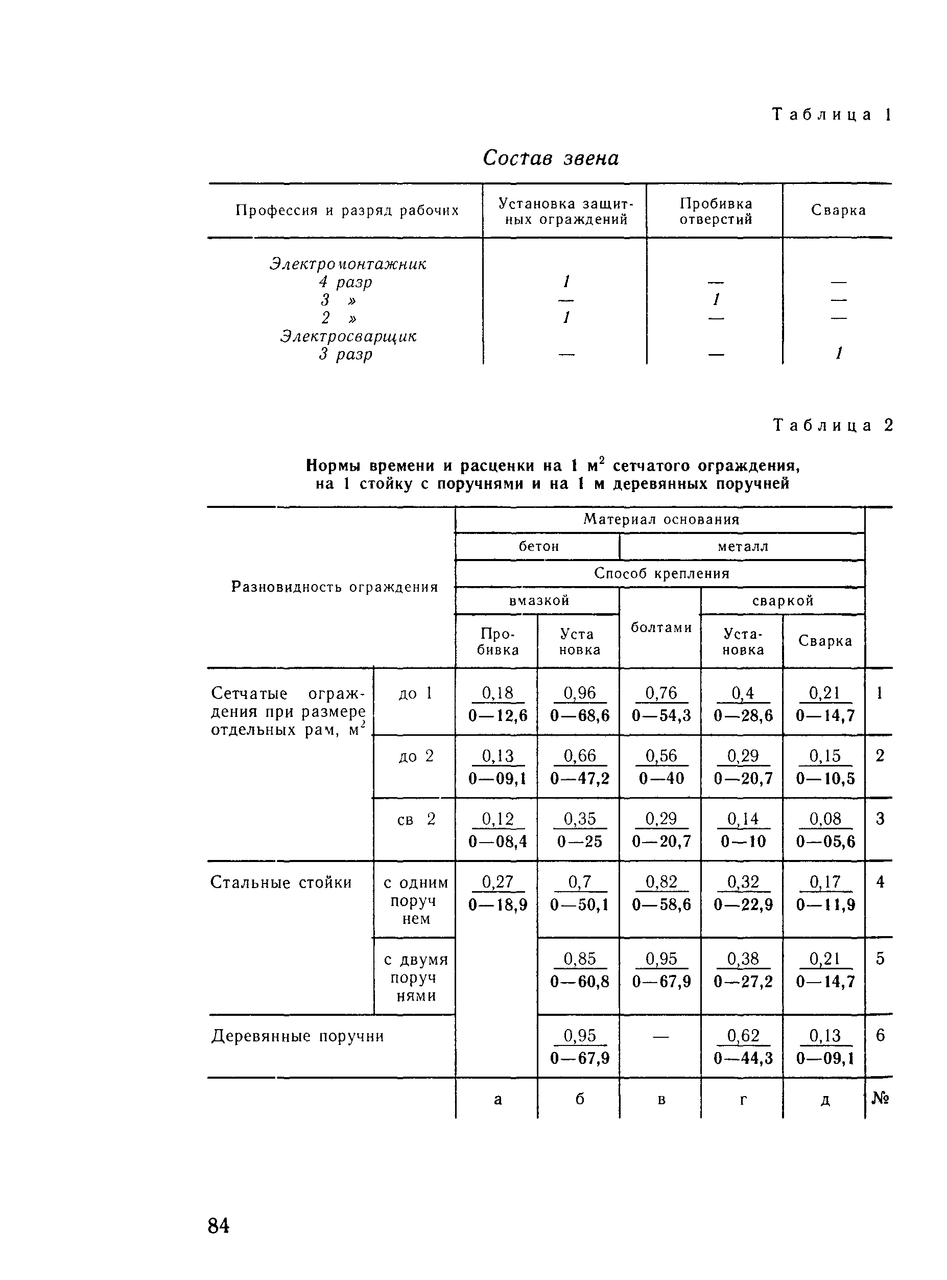 Е23-7