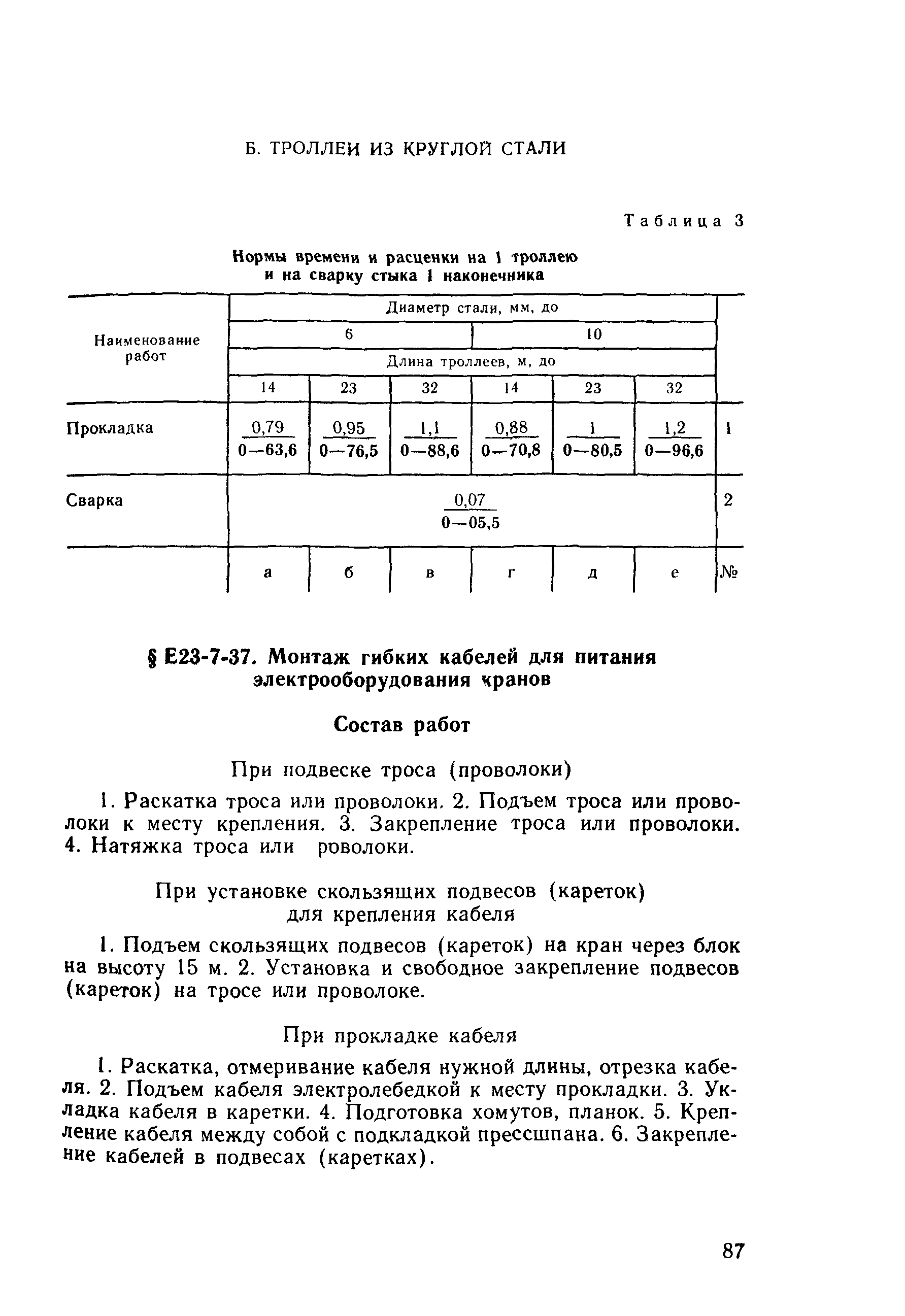 Е23-7